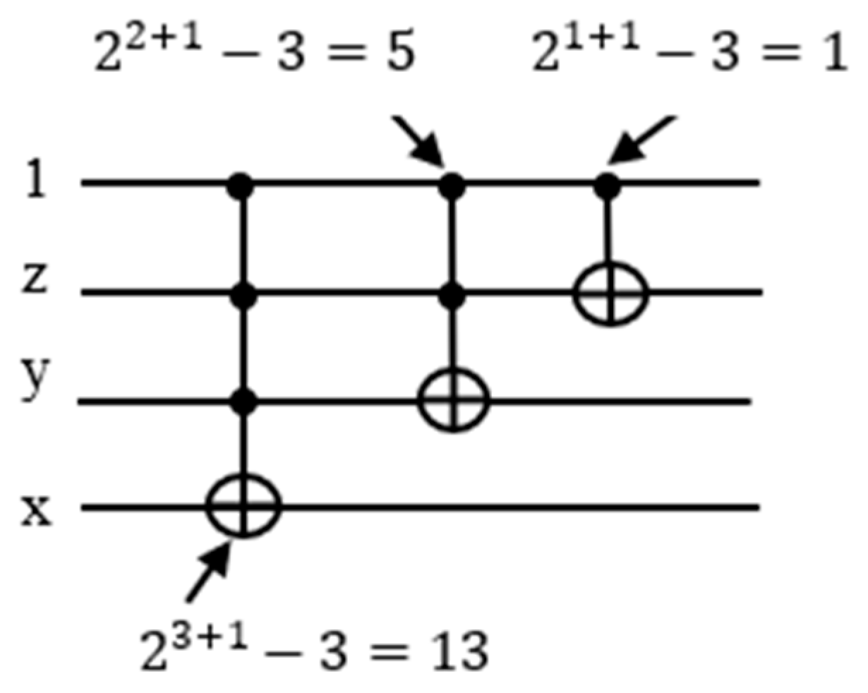 Entropy 24 01615 g022 Entropy 24 01615 g022
