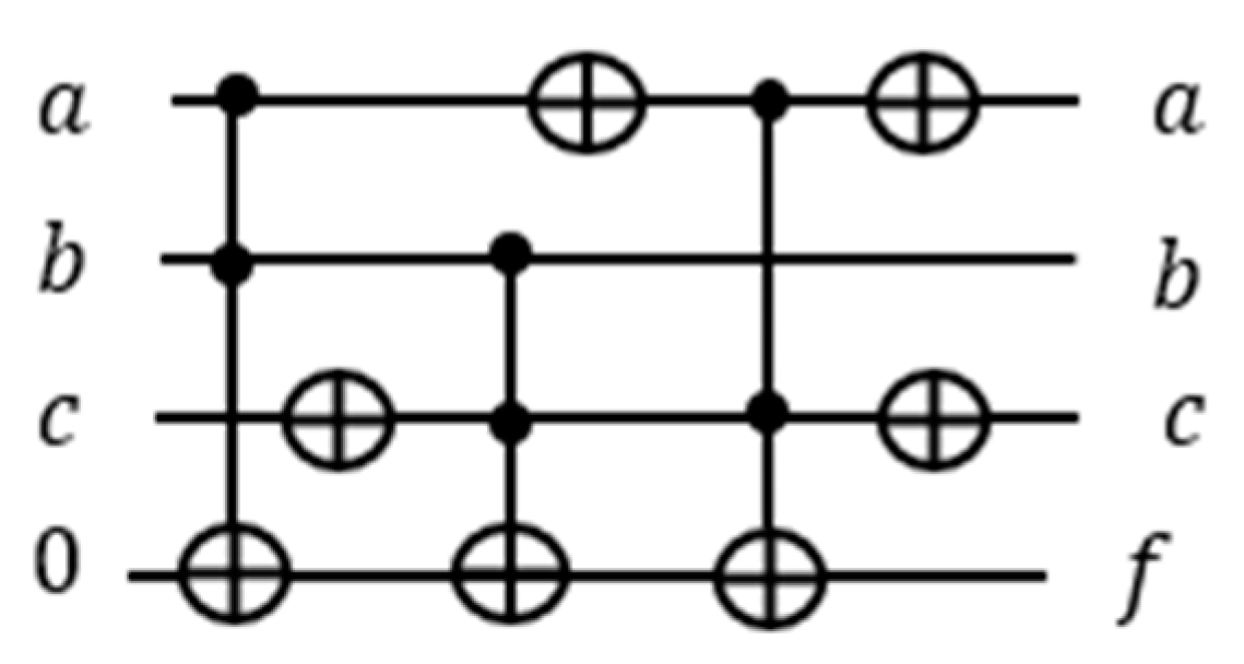 Entropy 24 01615 g025 Entropy 24 01615 g025