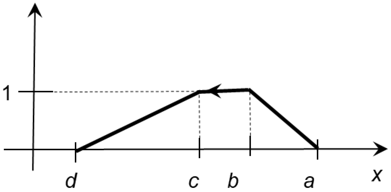 Entropy 24 01617 g002
