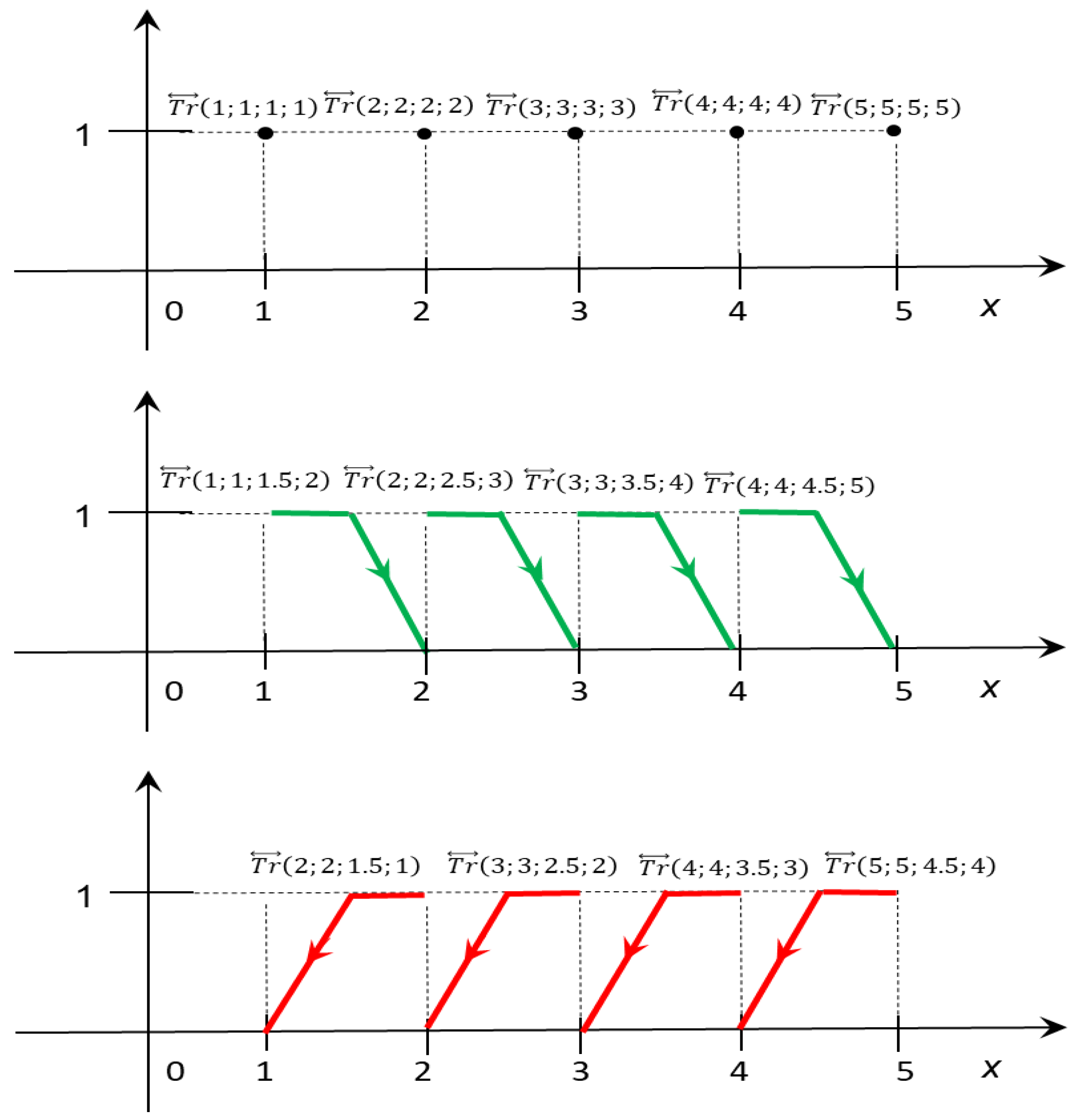 Entropy 24 01617 g003