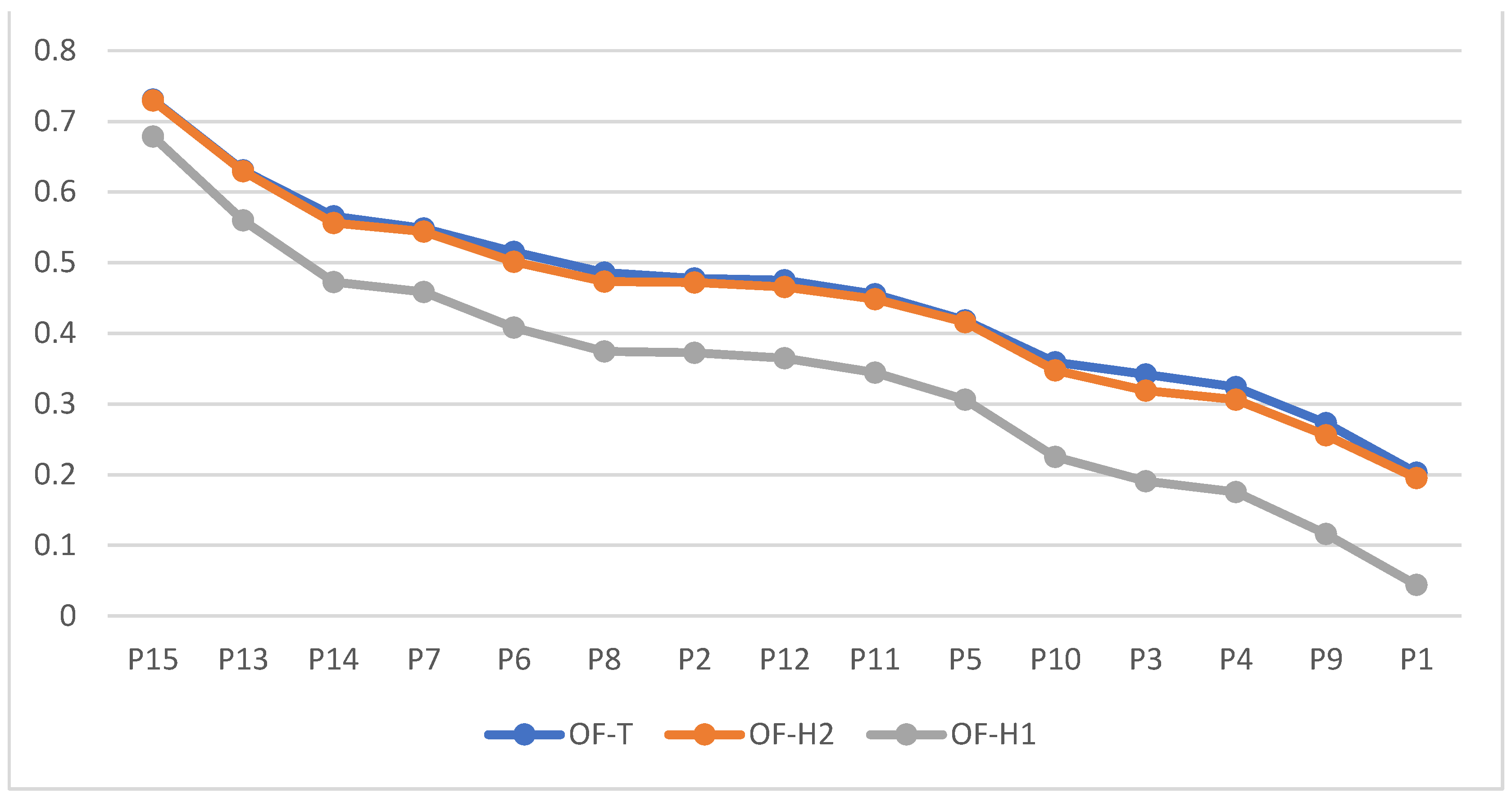 Entropy 24 01617 g004