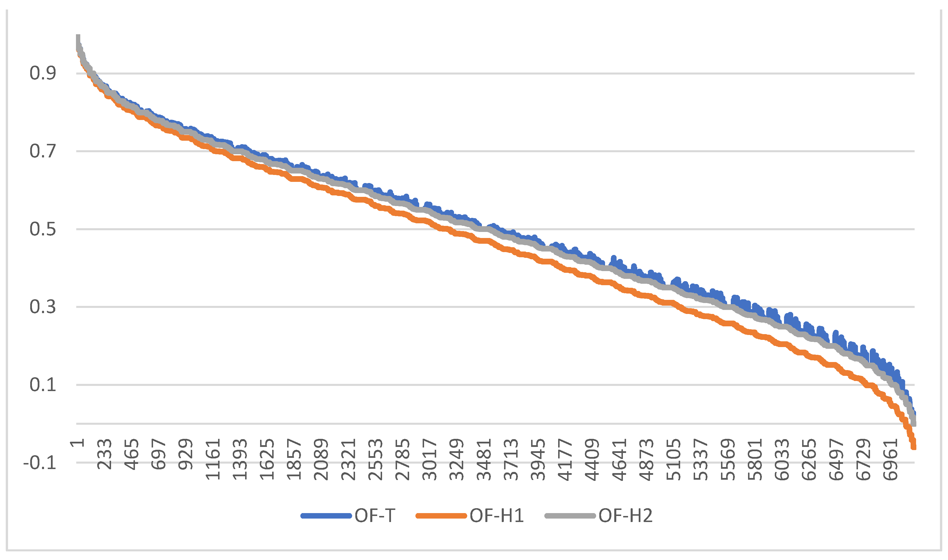 Entropy 24 01617 g005
