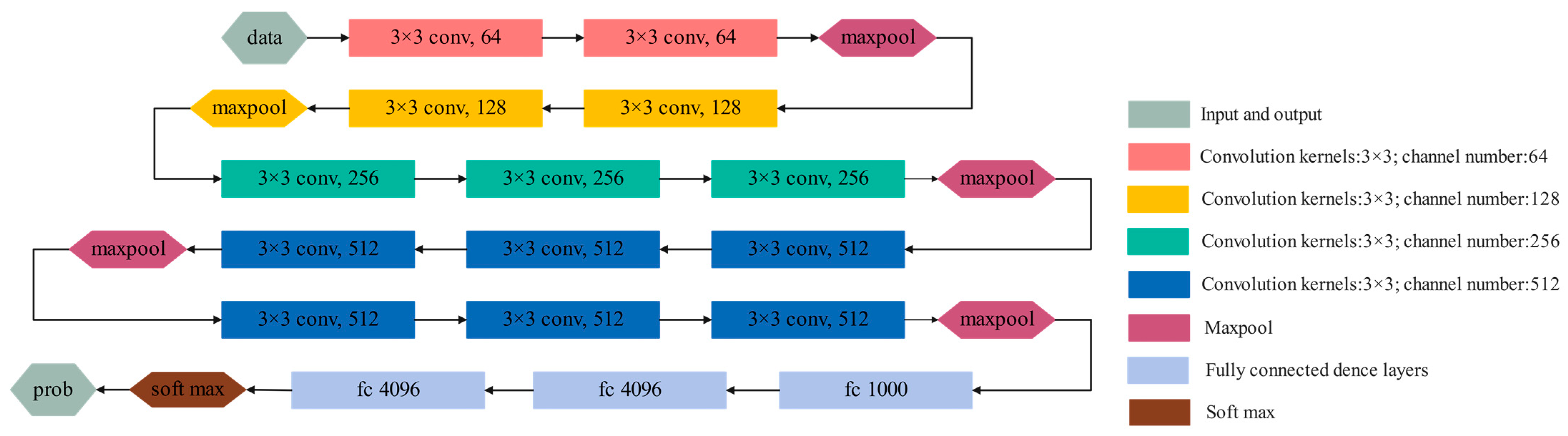 Entropy 24 01618 g001 550