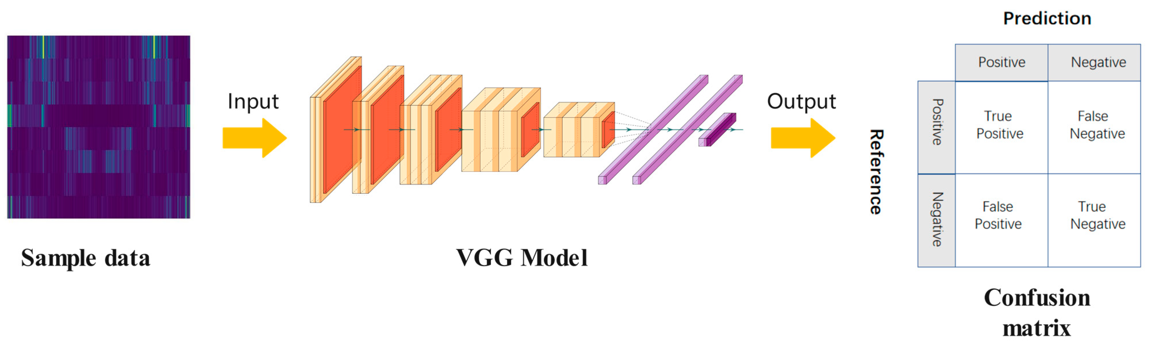 Entropy 24 01618 g005 550