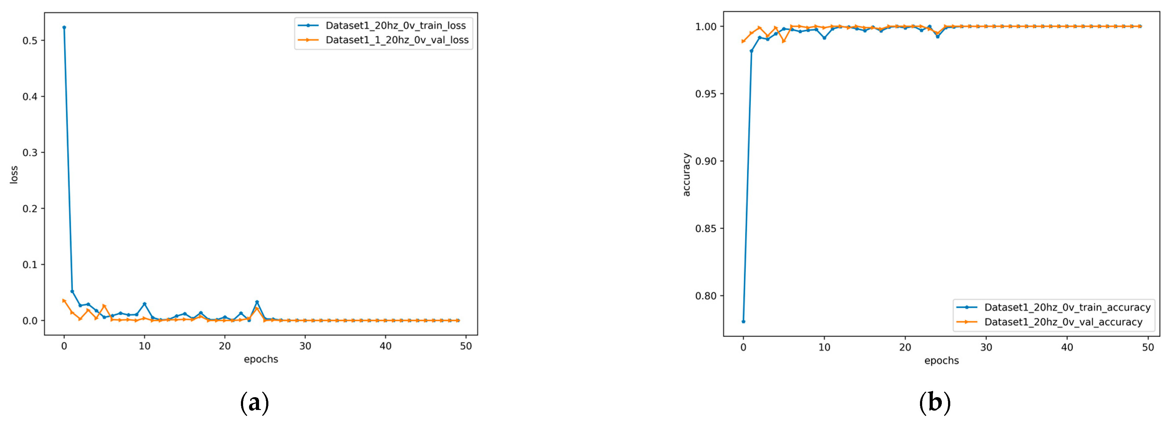 Entropy 24 01618 g006 550