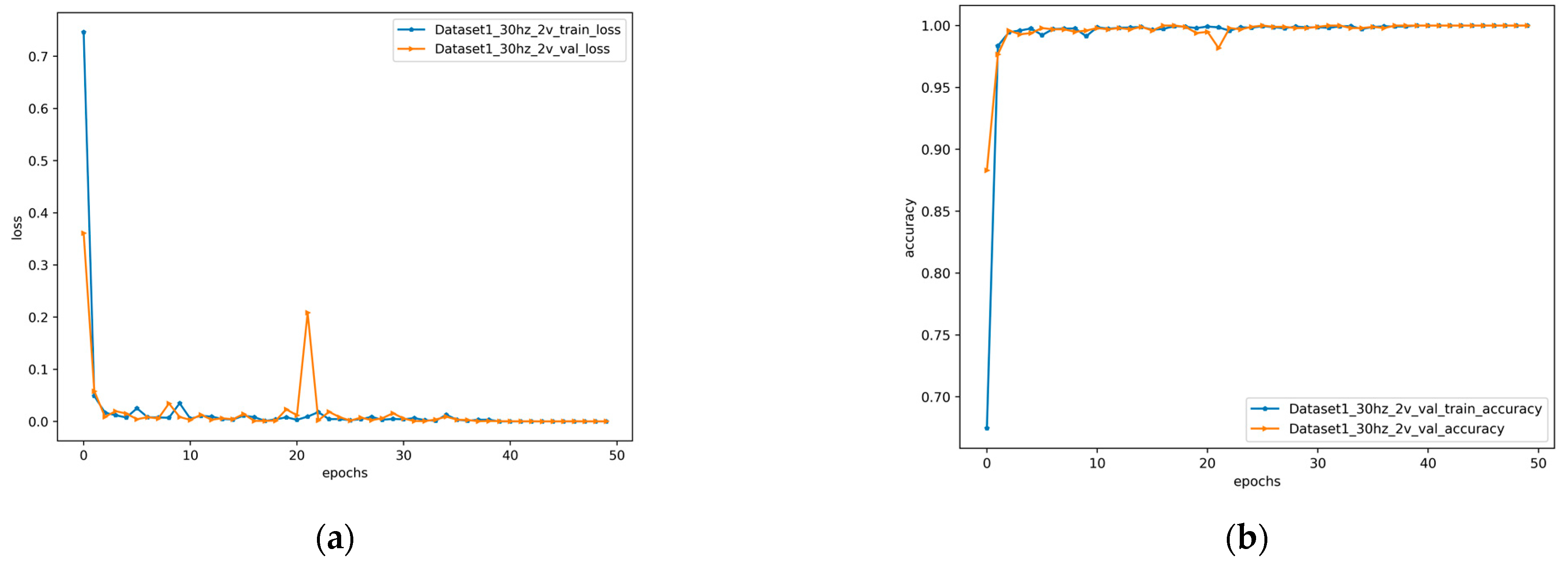 Entropy 24 01618 g007 550