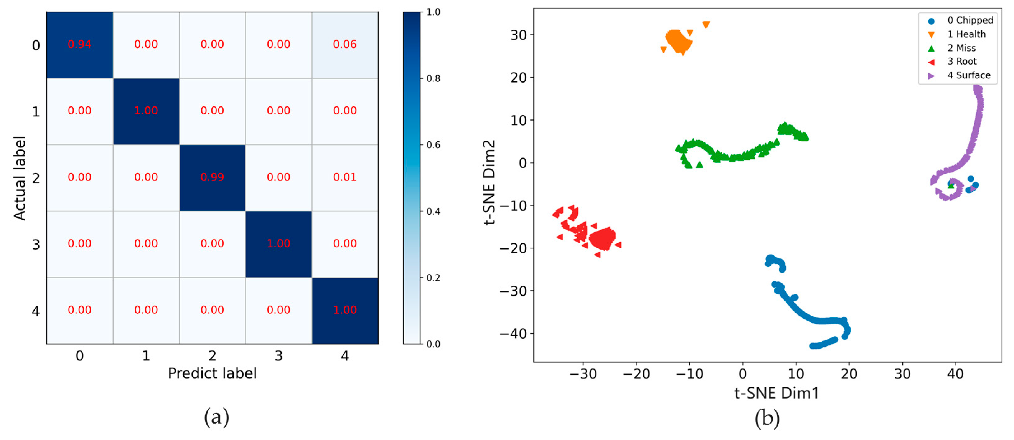 Entropy 24 01618 g008 550