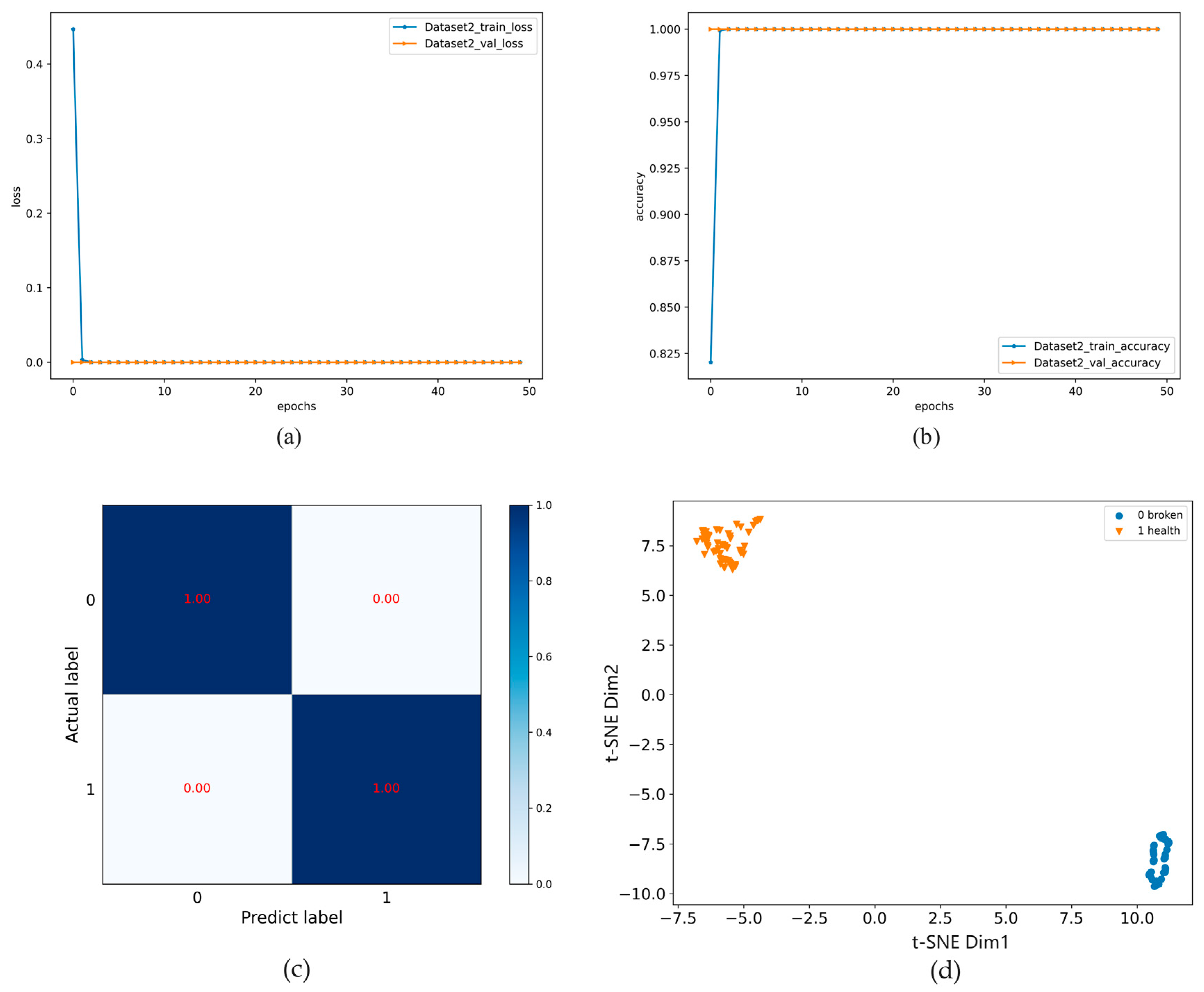 Entropy 24 01618 g010 550