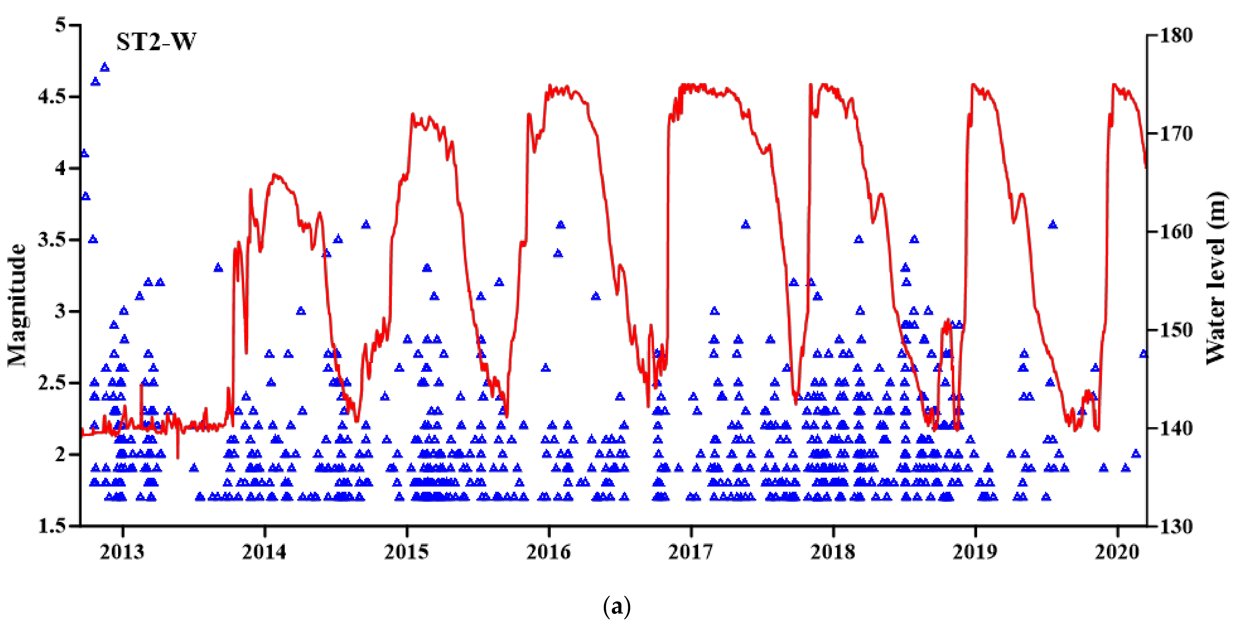 Entropy 24 01620 g002a