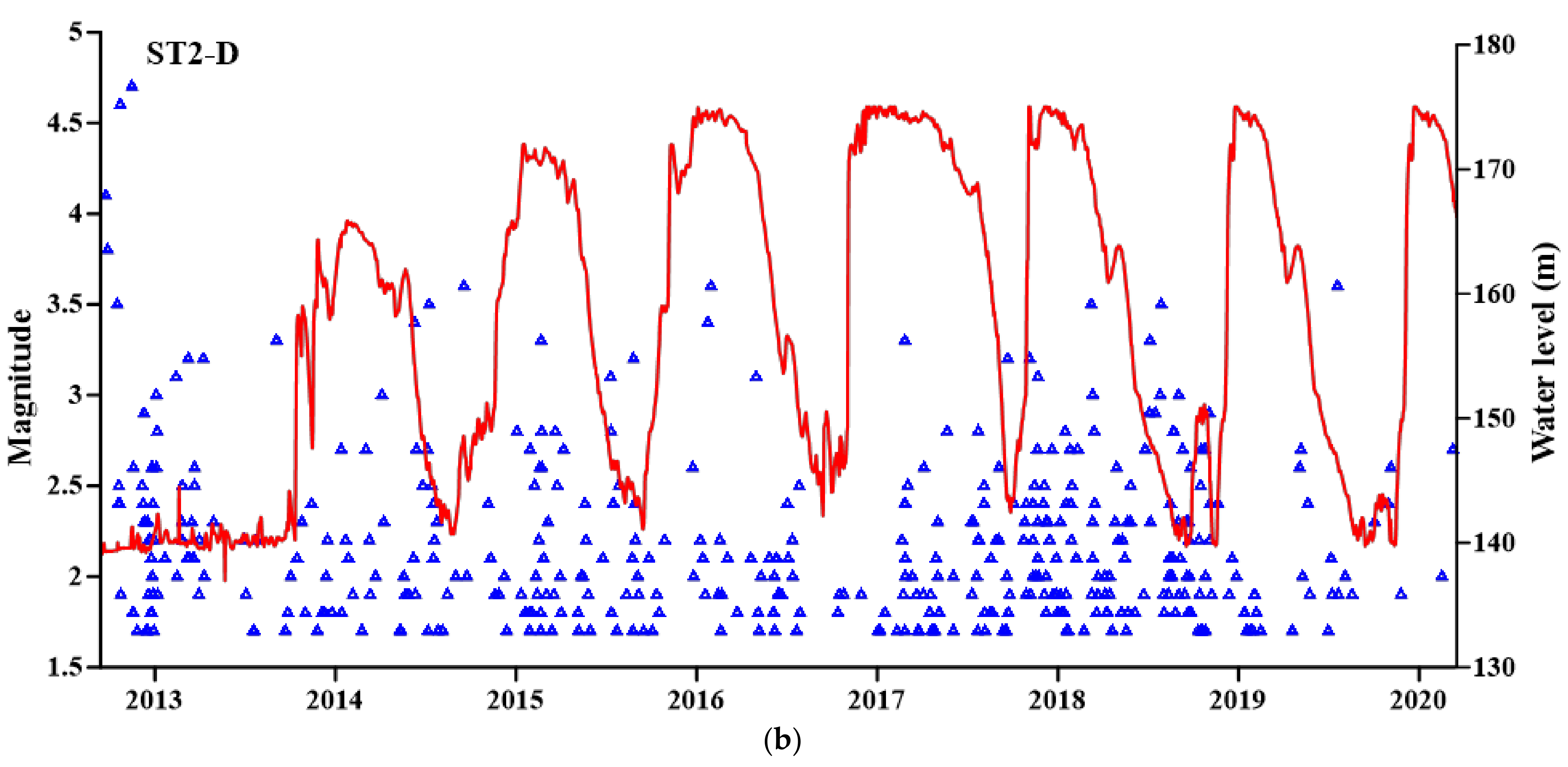 Entropy 24 01620 g002b