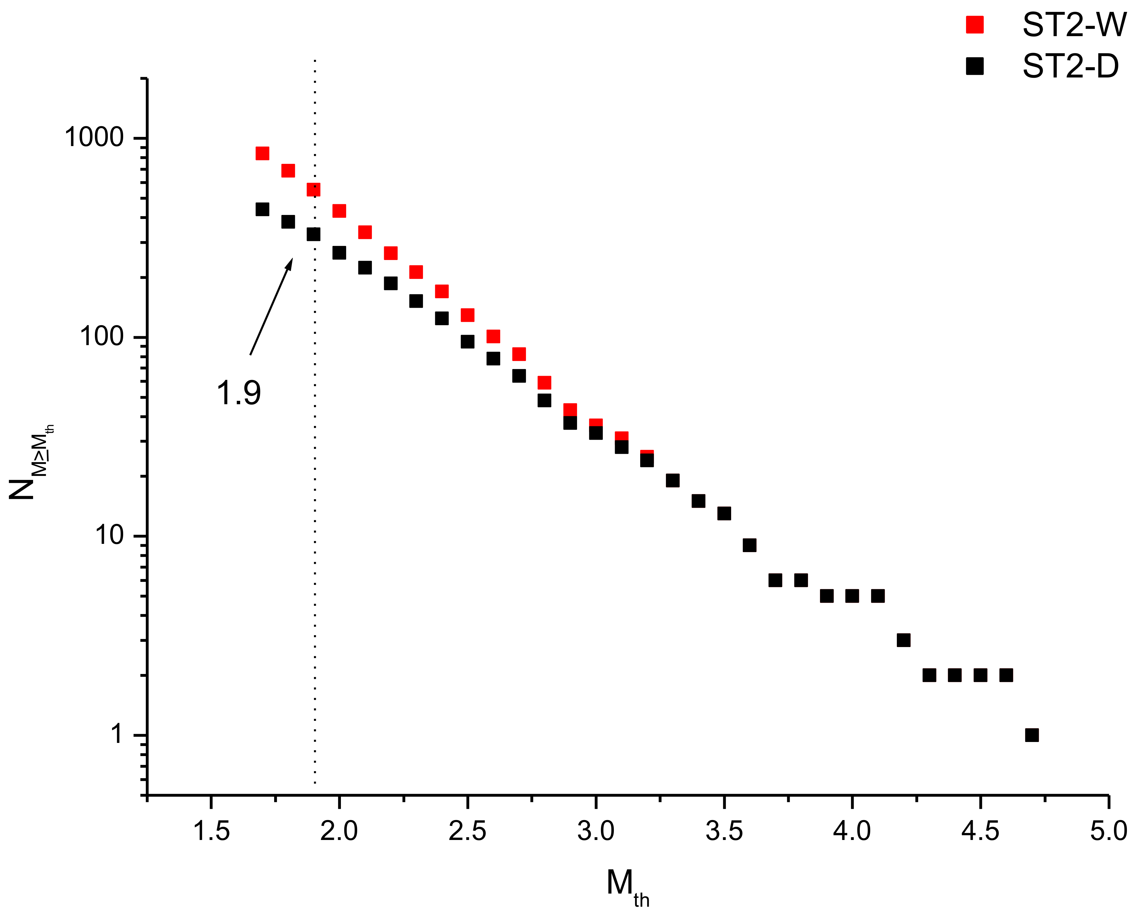 Entropy 24 01620 g003