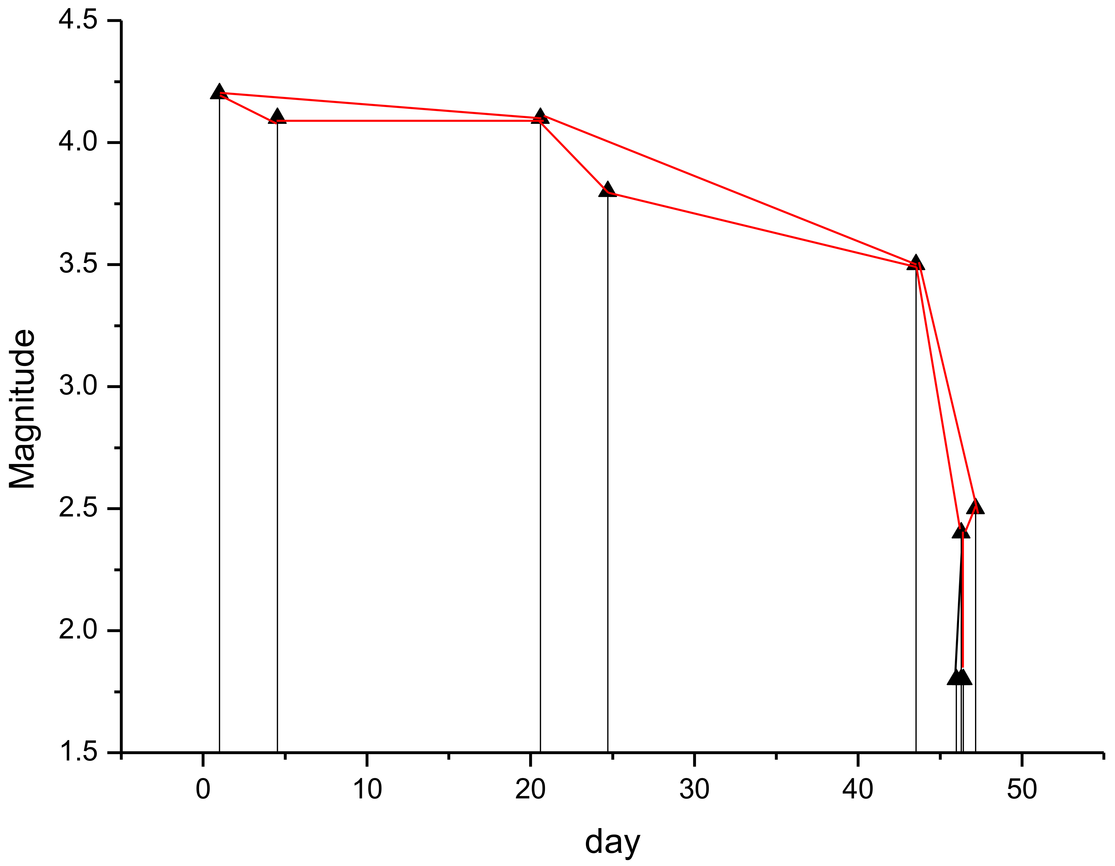 Entropy 24 01620 g004