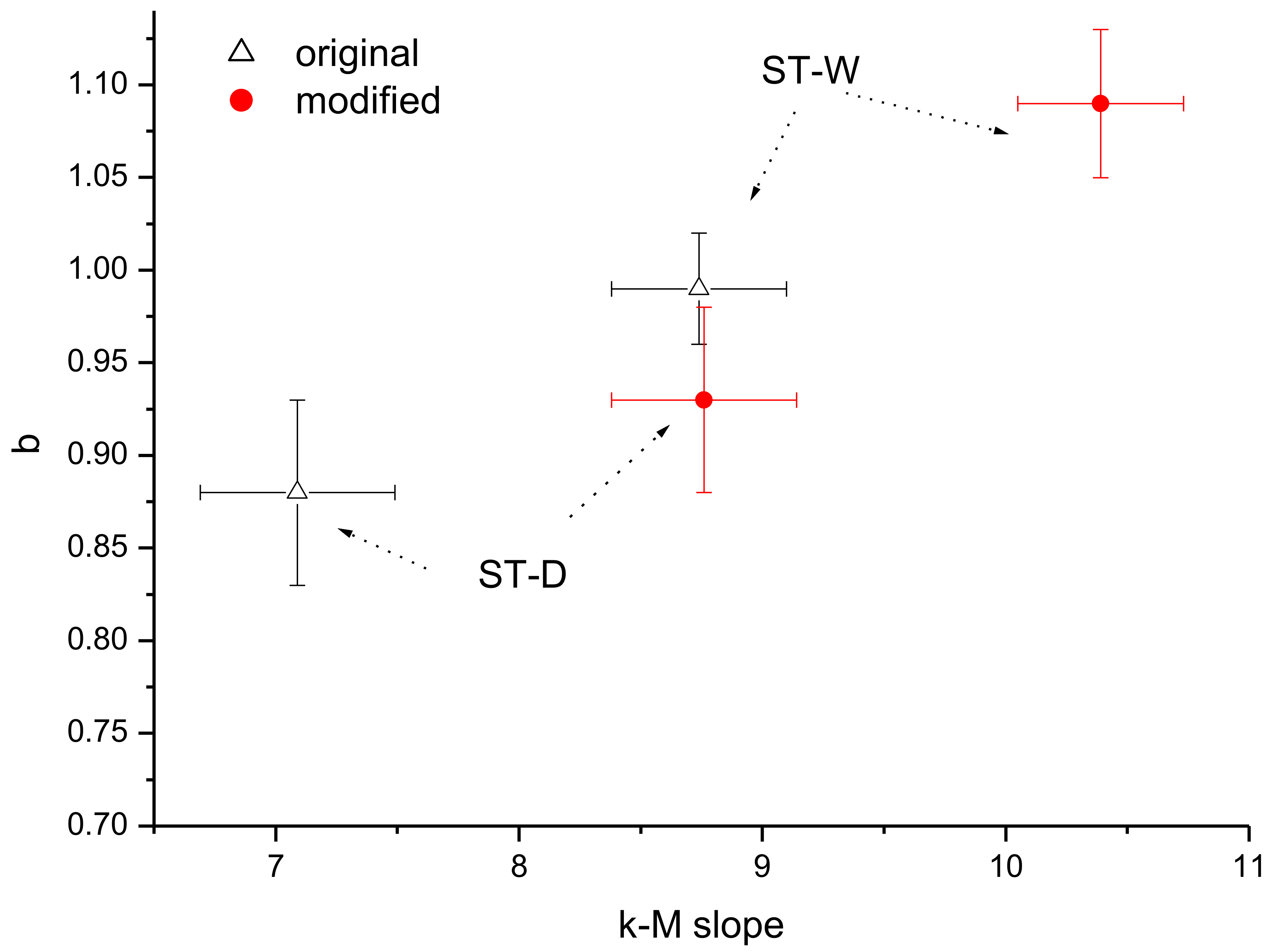 Entropy 24 01620 g007