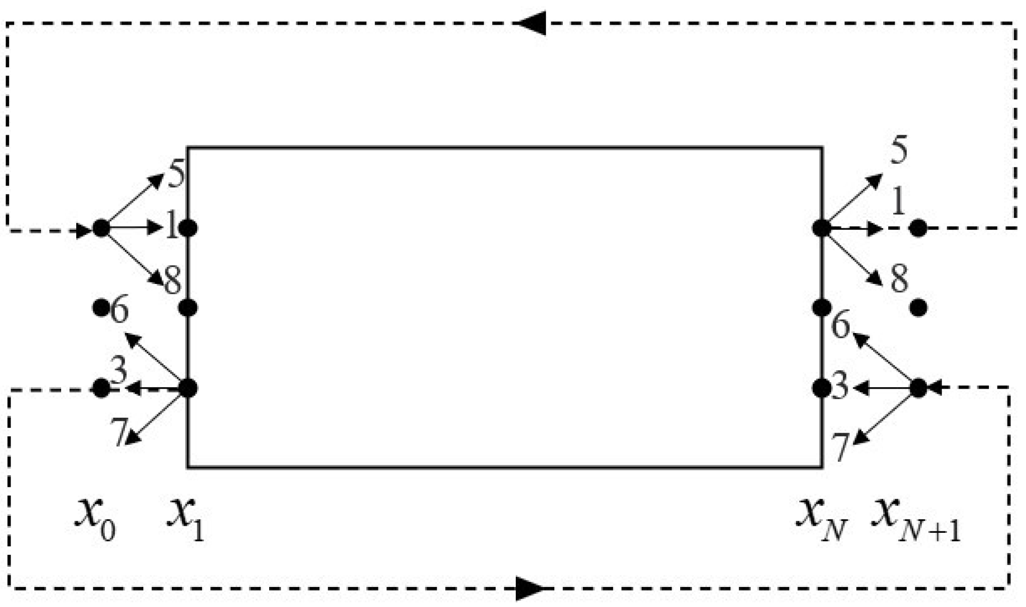 Entropy 24 01622 g001