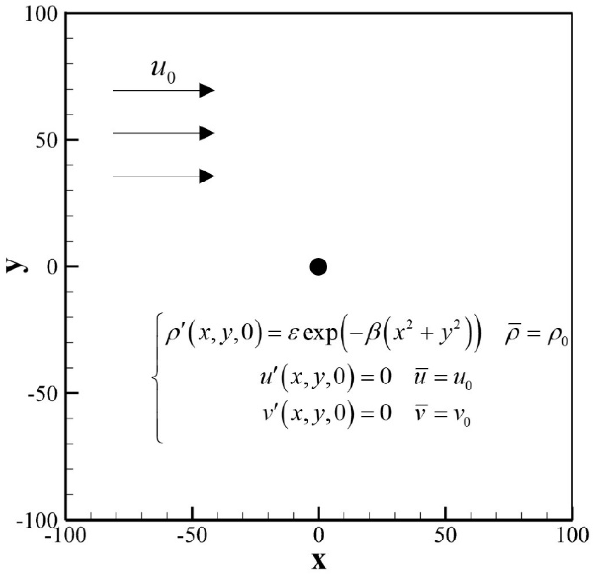 Entropy 24 01622 g002