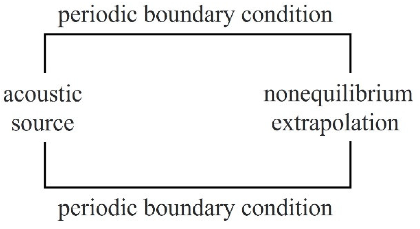 Entropy 24 01622 g009