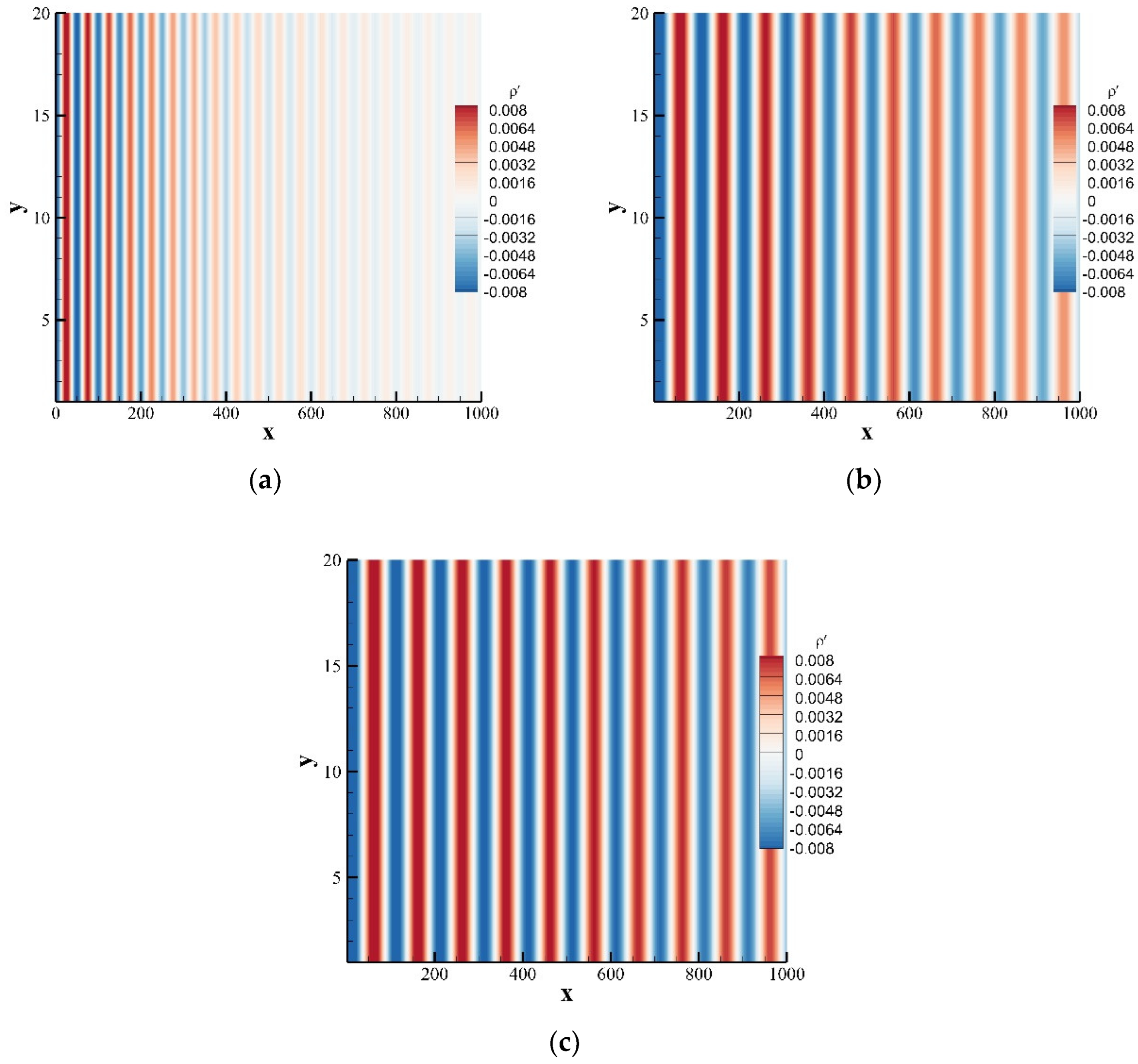 Entropy 24 01622 g010