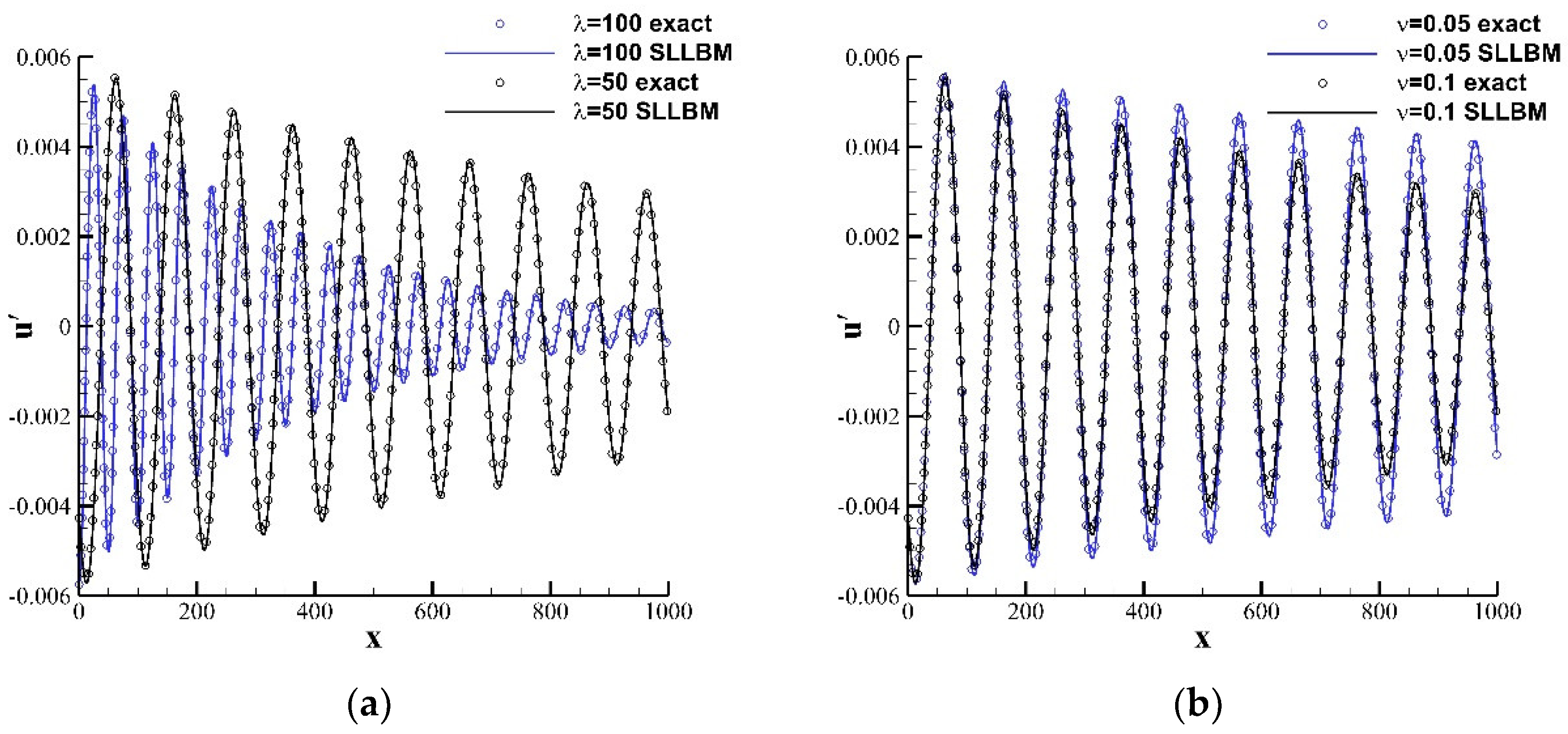 Entropy 24 01622 g011
