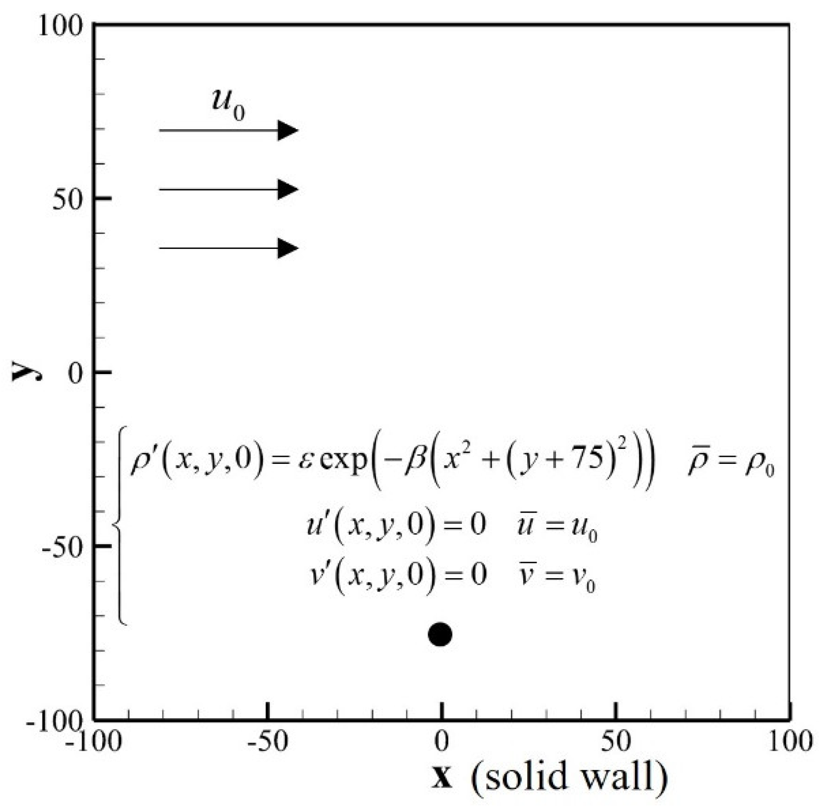 Entropy 24 01622 g012