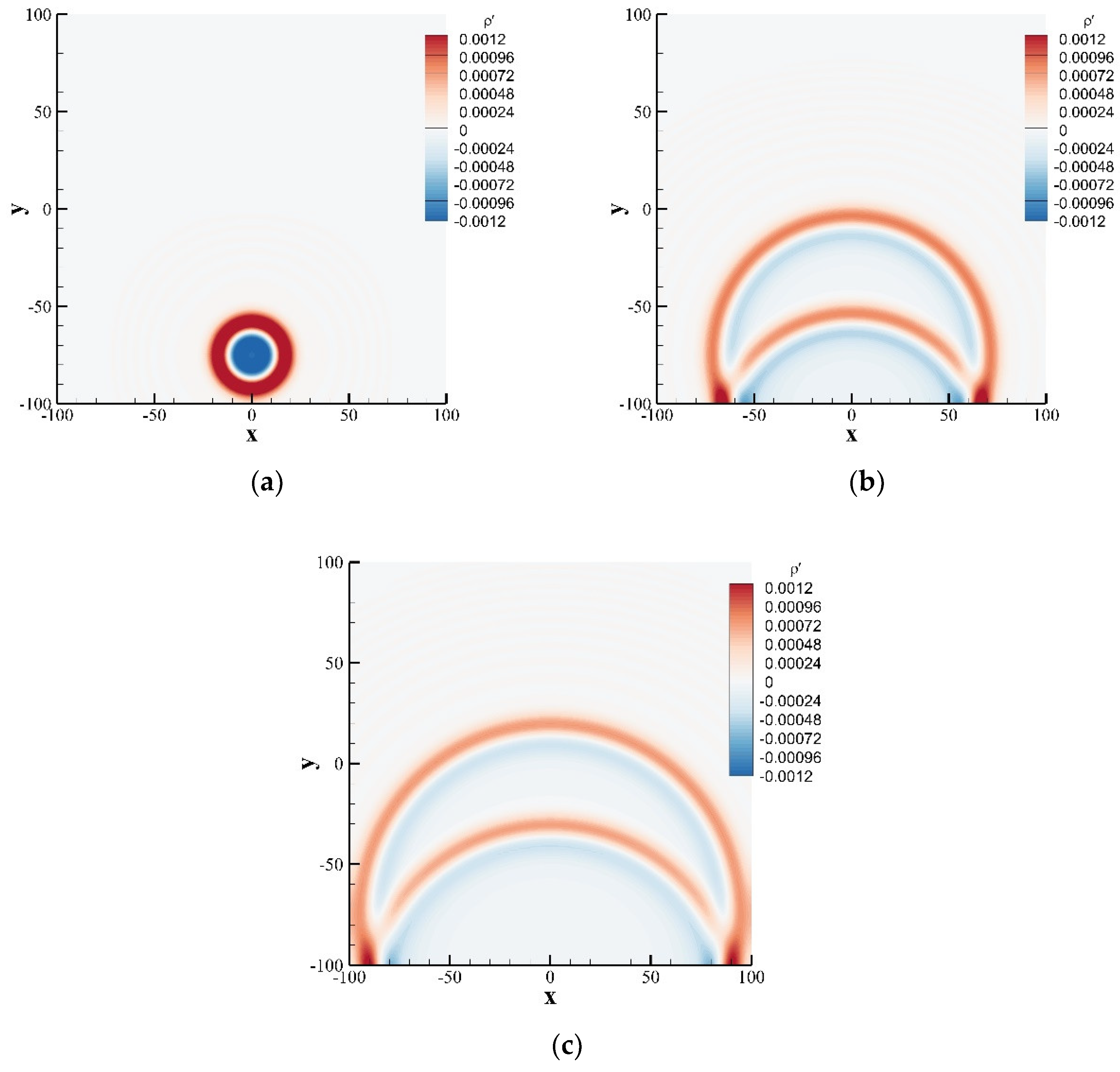 Entropy 24 01622 g013