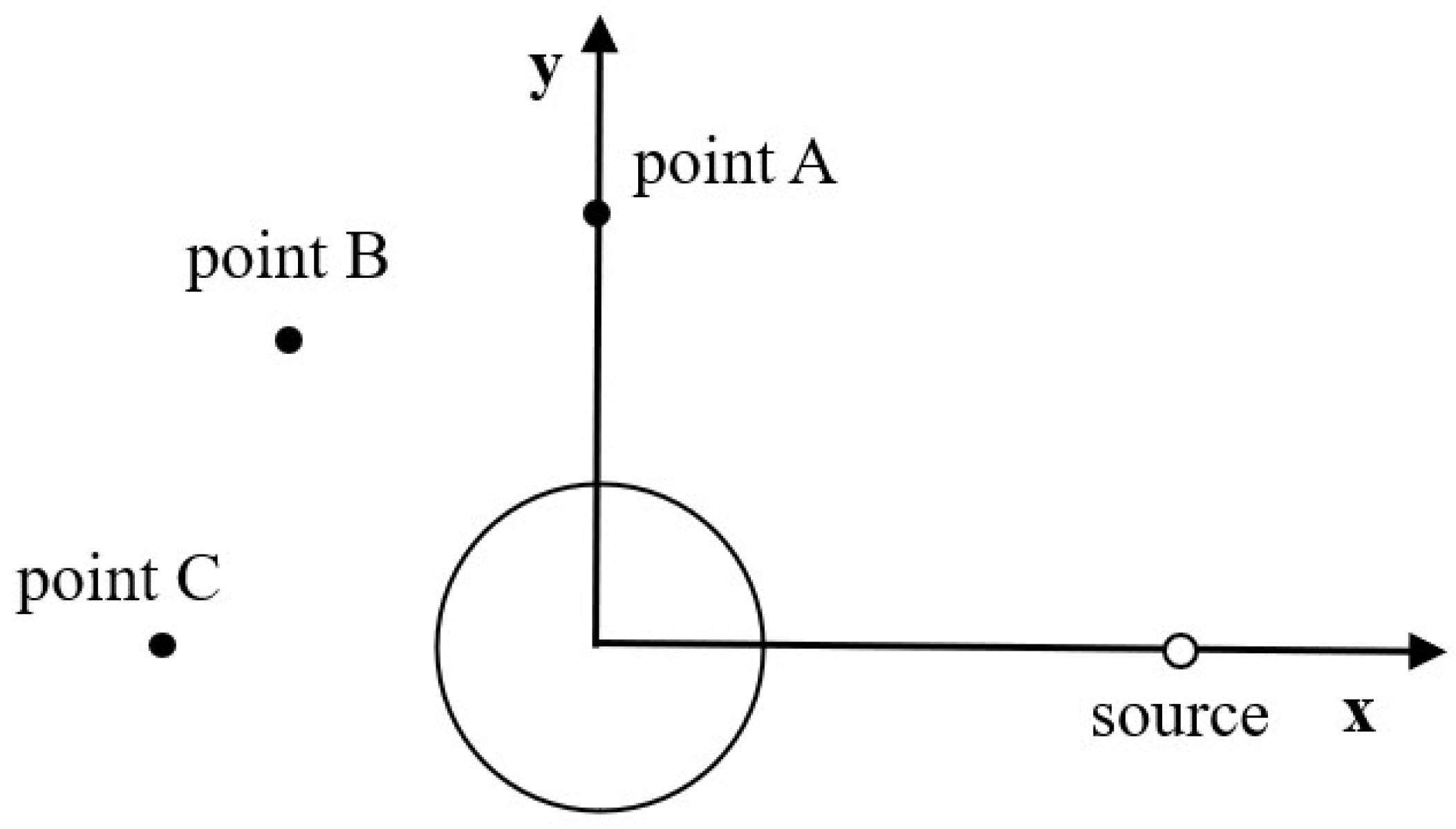 Entropy 24 01622 g015
