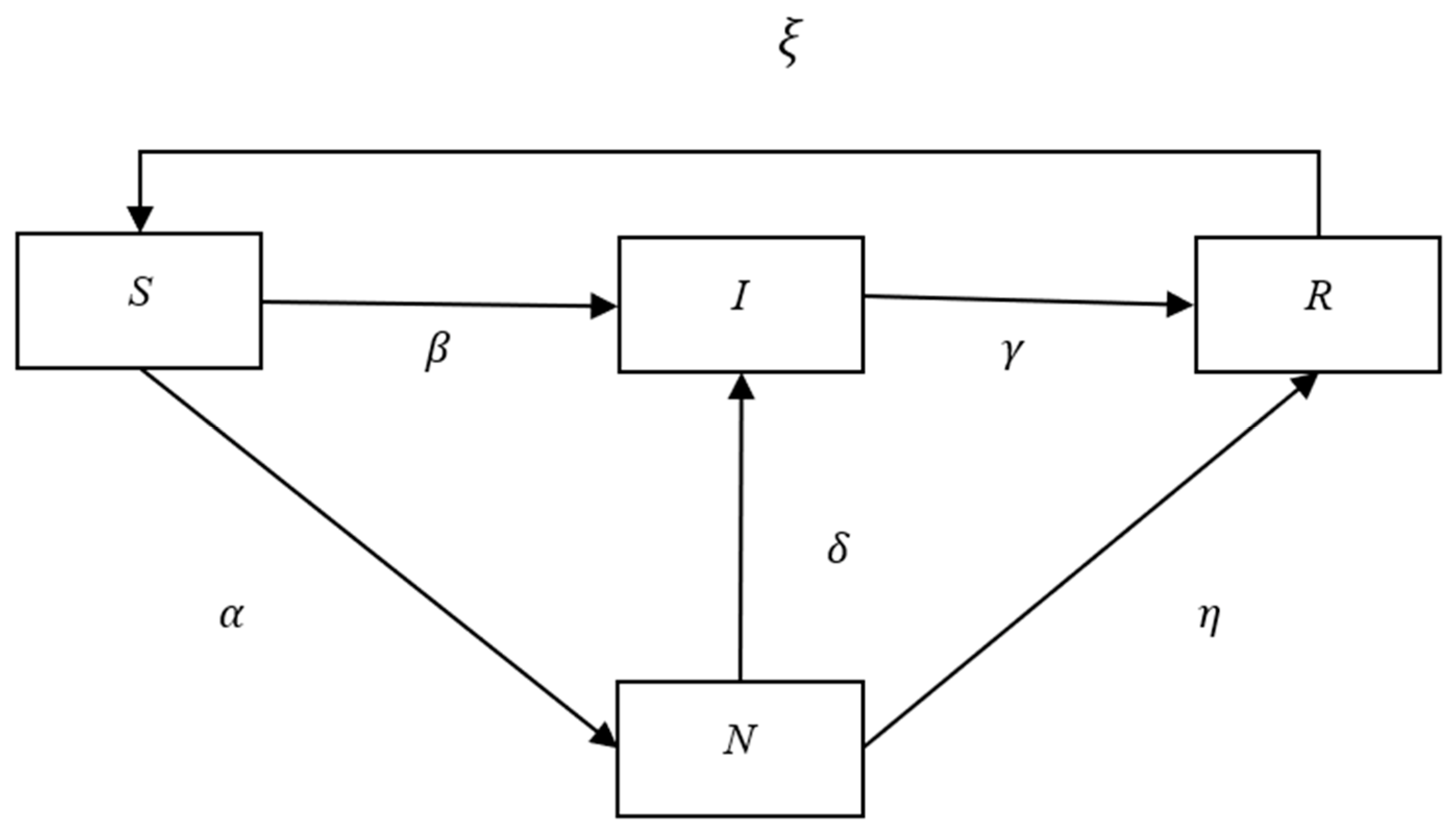 Entropy 24 01623 g001
