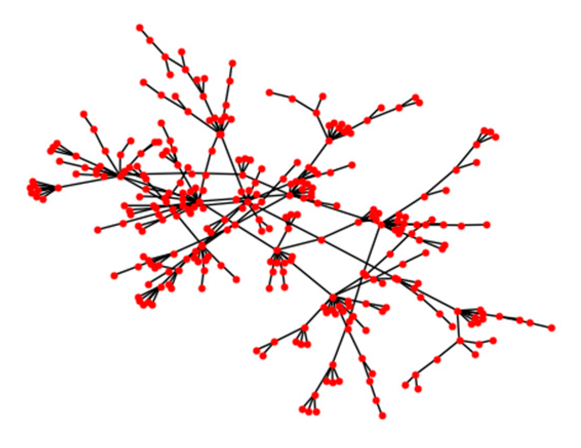 Entropy 24 01623 g003