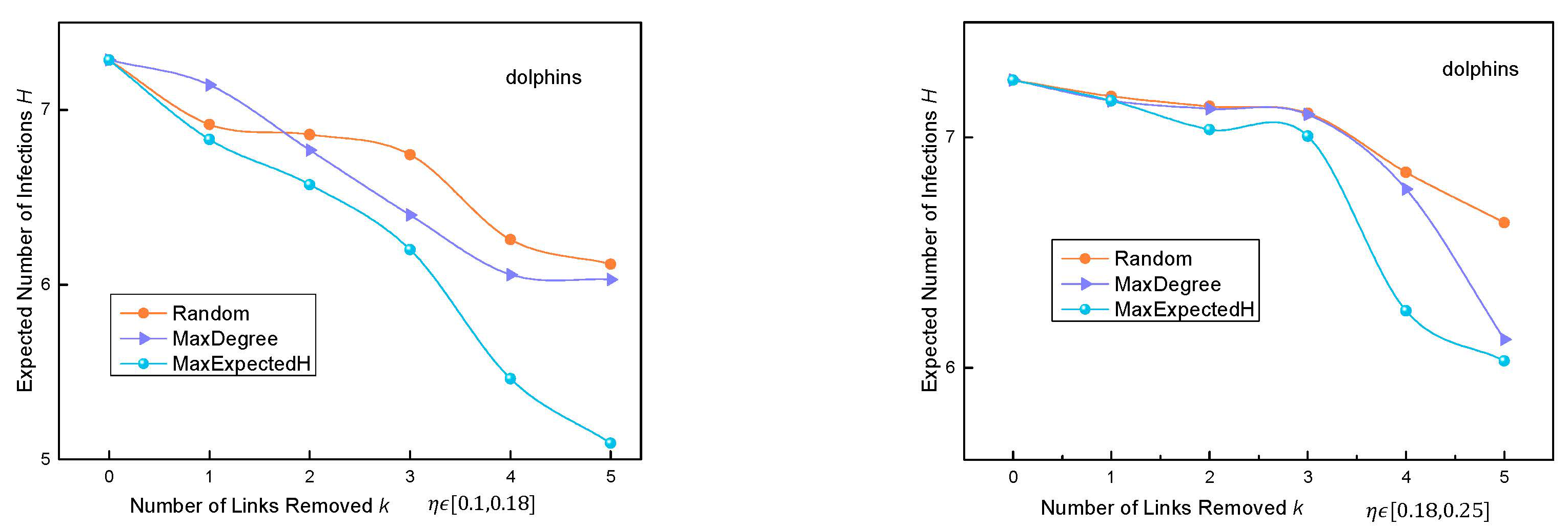 Entropy 24 01623 g004a