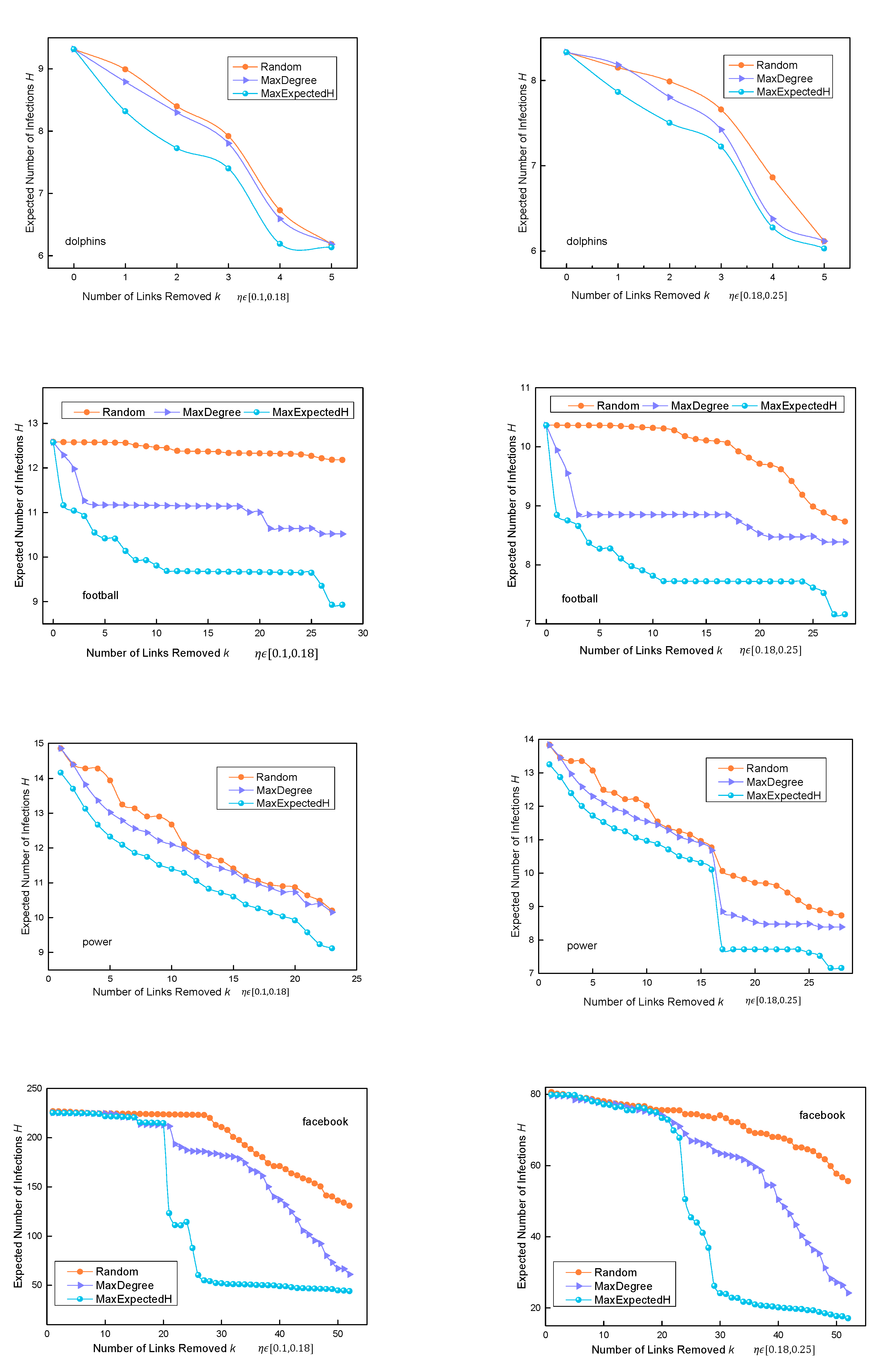 Entropy 24 01623 g005