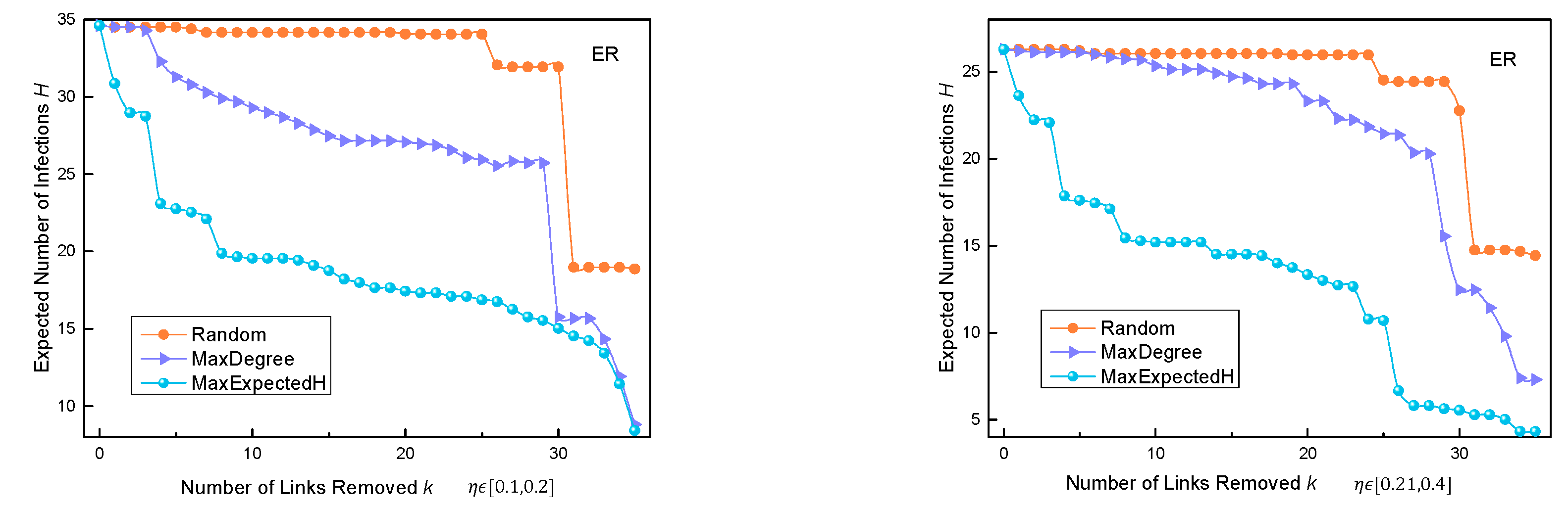 Entropy 24 01623 g006a