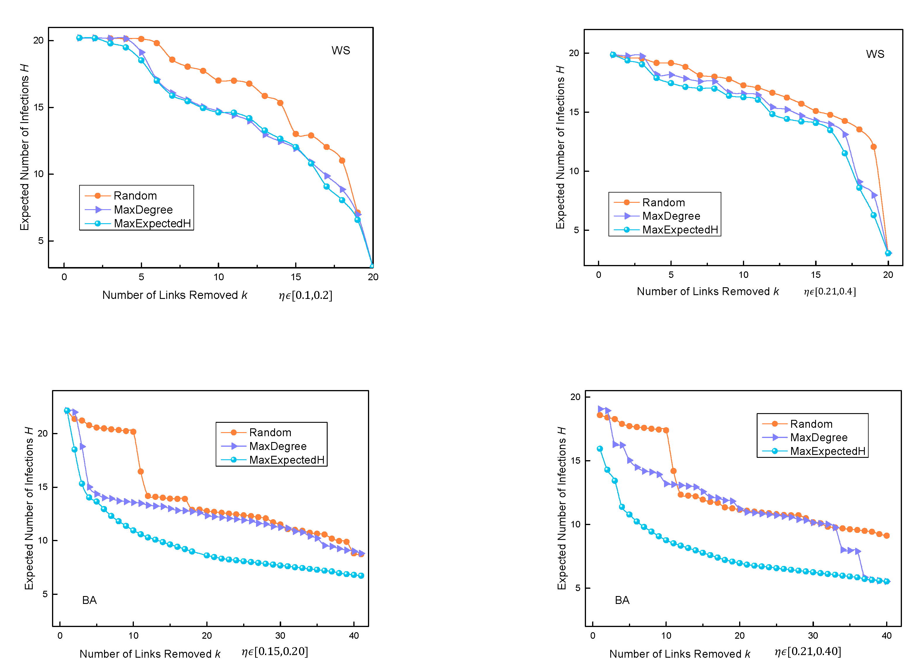 Entropy 24 01623 g006b