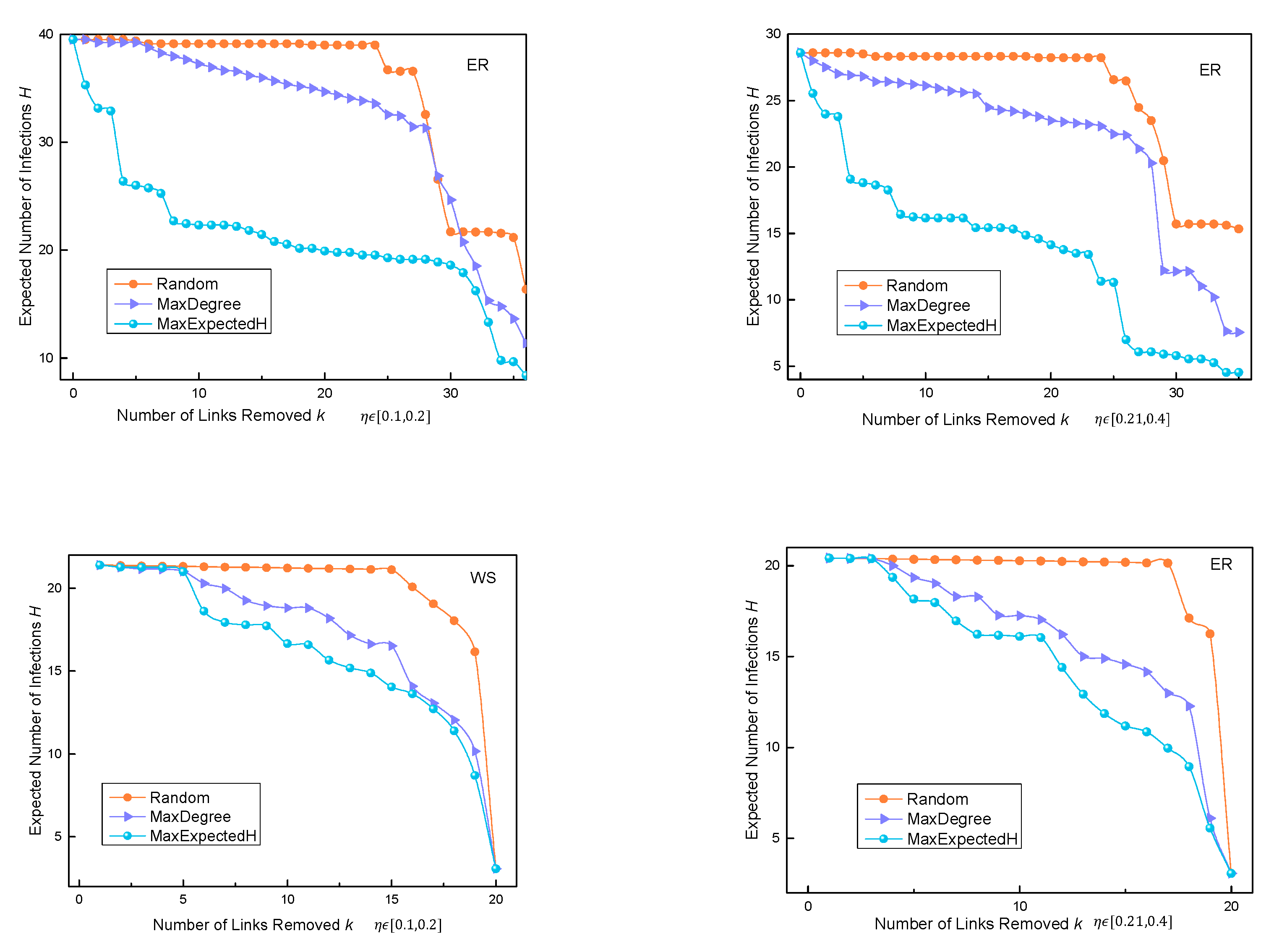 Entropy 24 01623 g007a