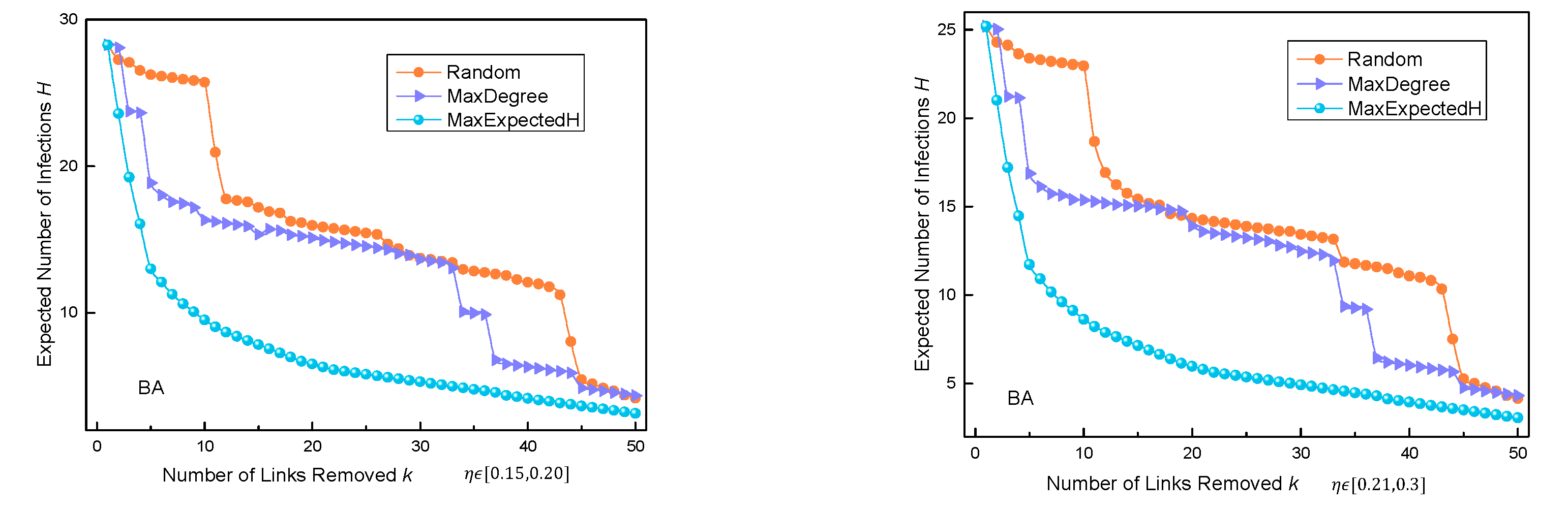 Entropy 24 01623 g007b