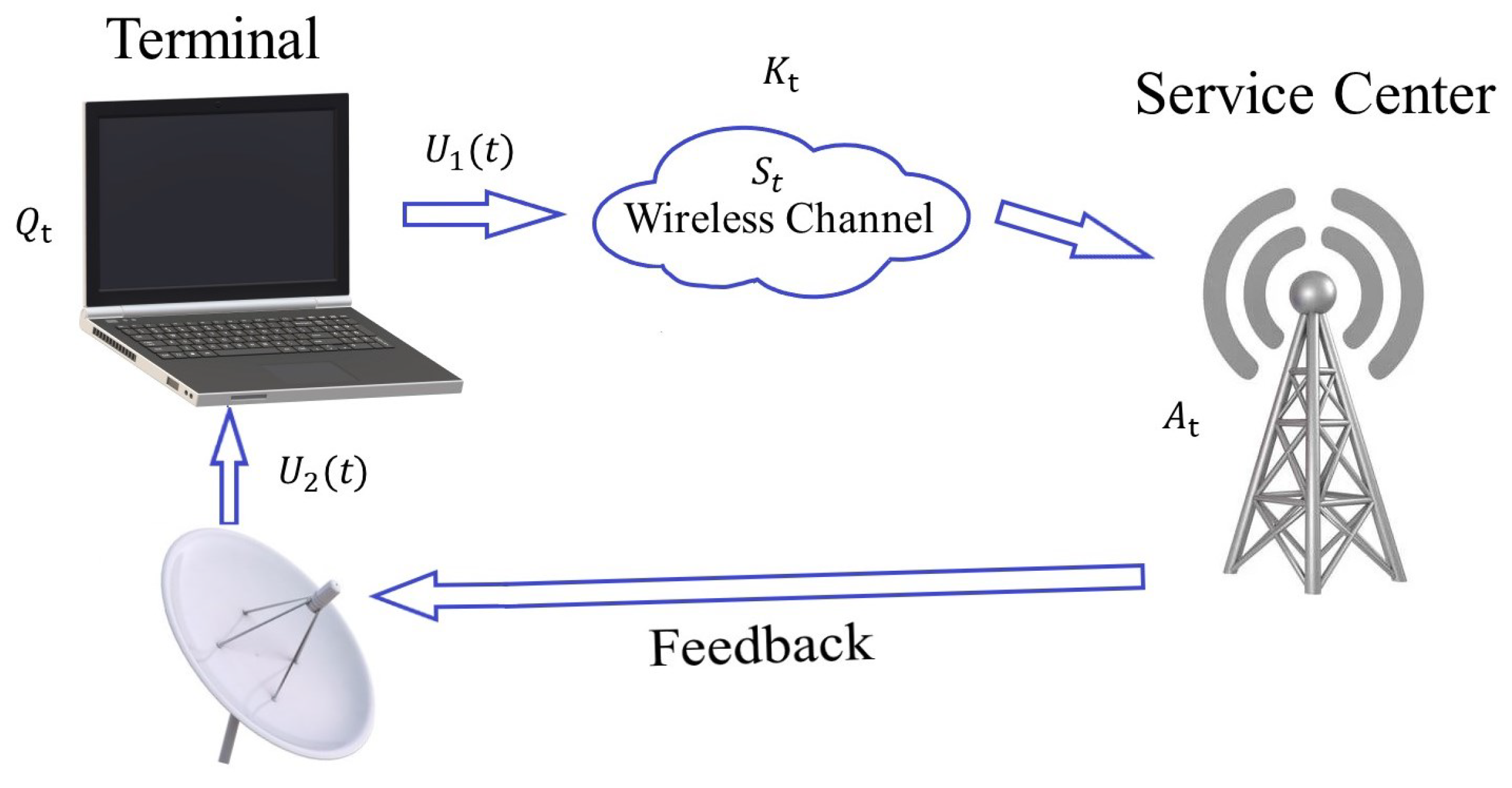 Entropy 24 01624 g001