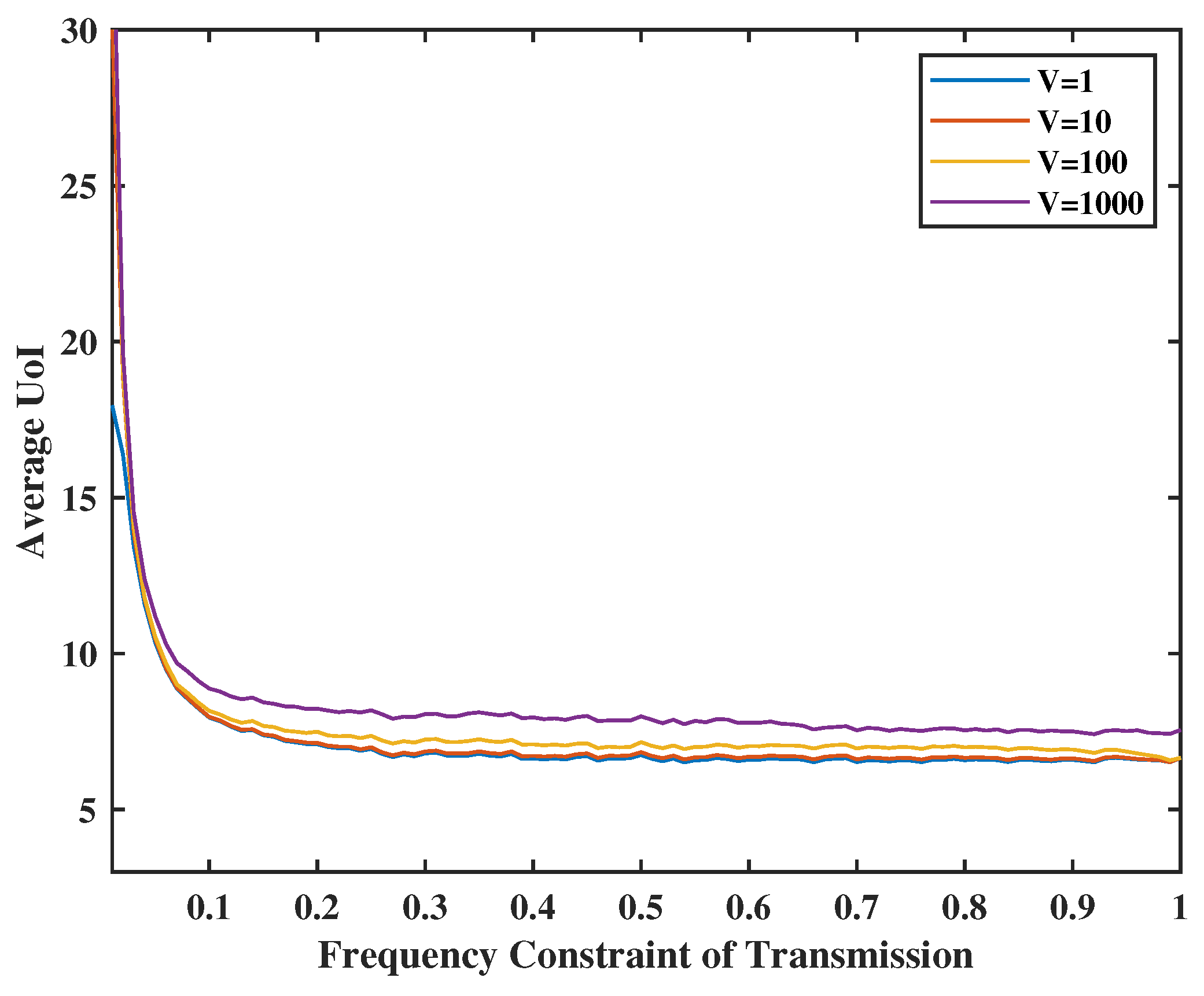 Entropy 24 01624 g005