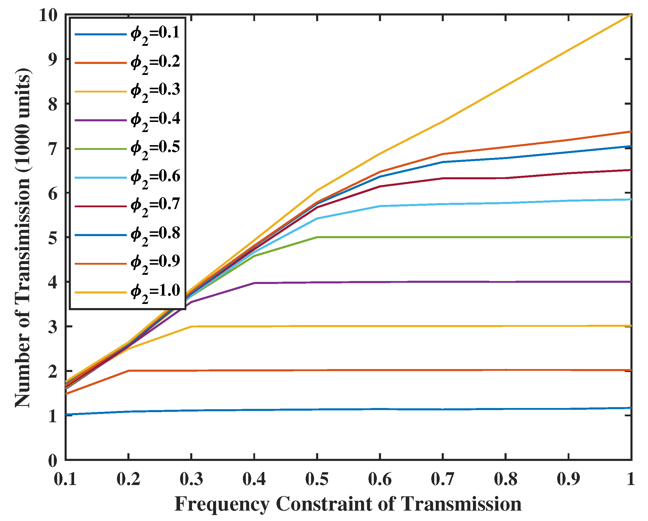 Entropy 24 01624 g010
