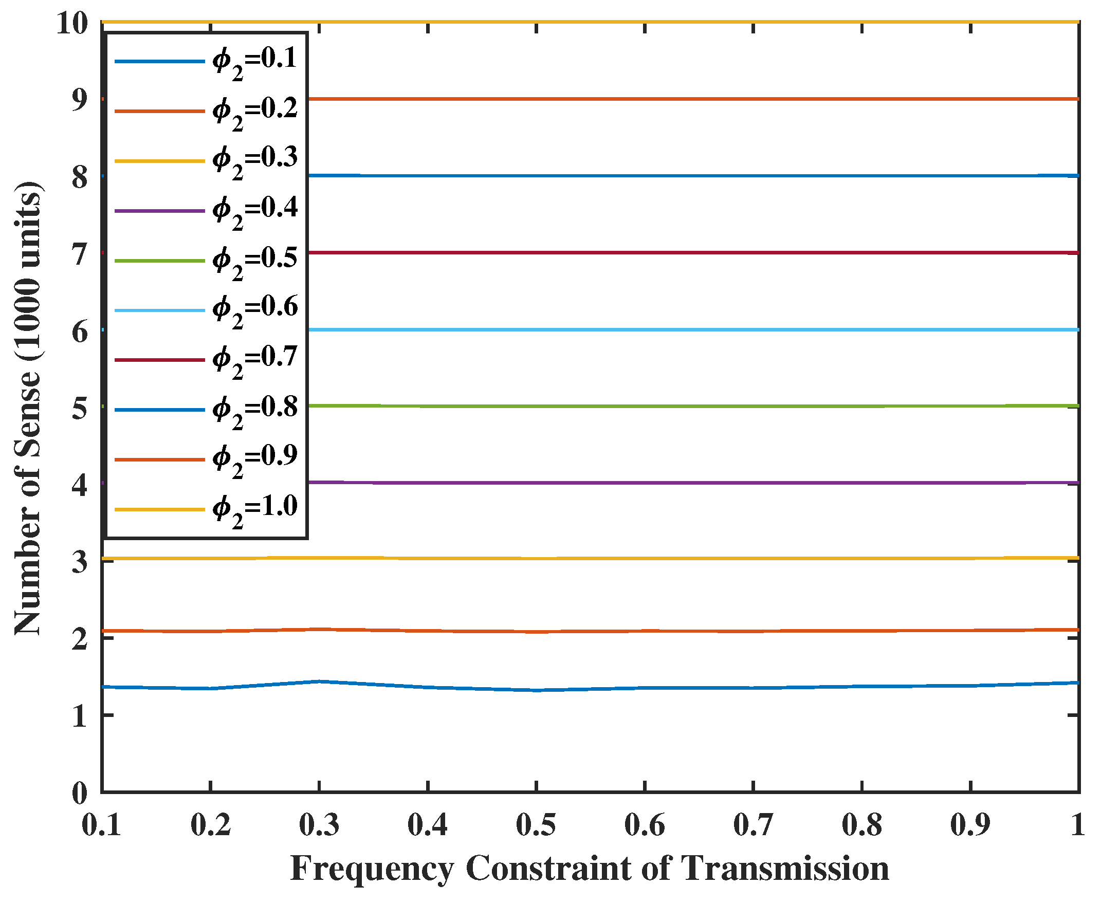 Entropy 24 01624 g011
