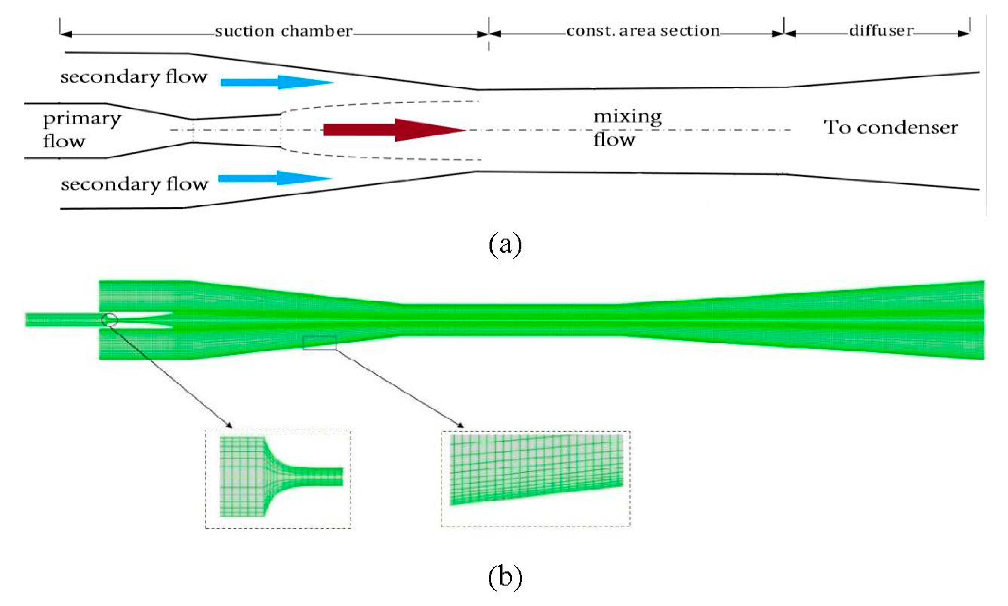 Entropy 24 01625 g001 Entropy 24 01625 g001