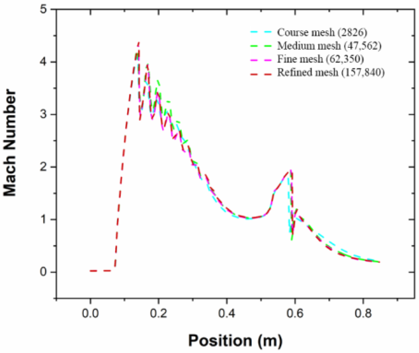 Entropy 24 01625 g002 Entropy 24 01625 g002