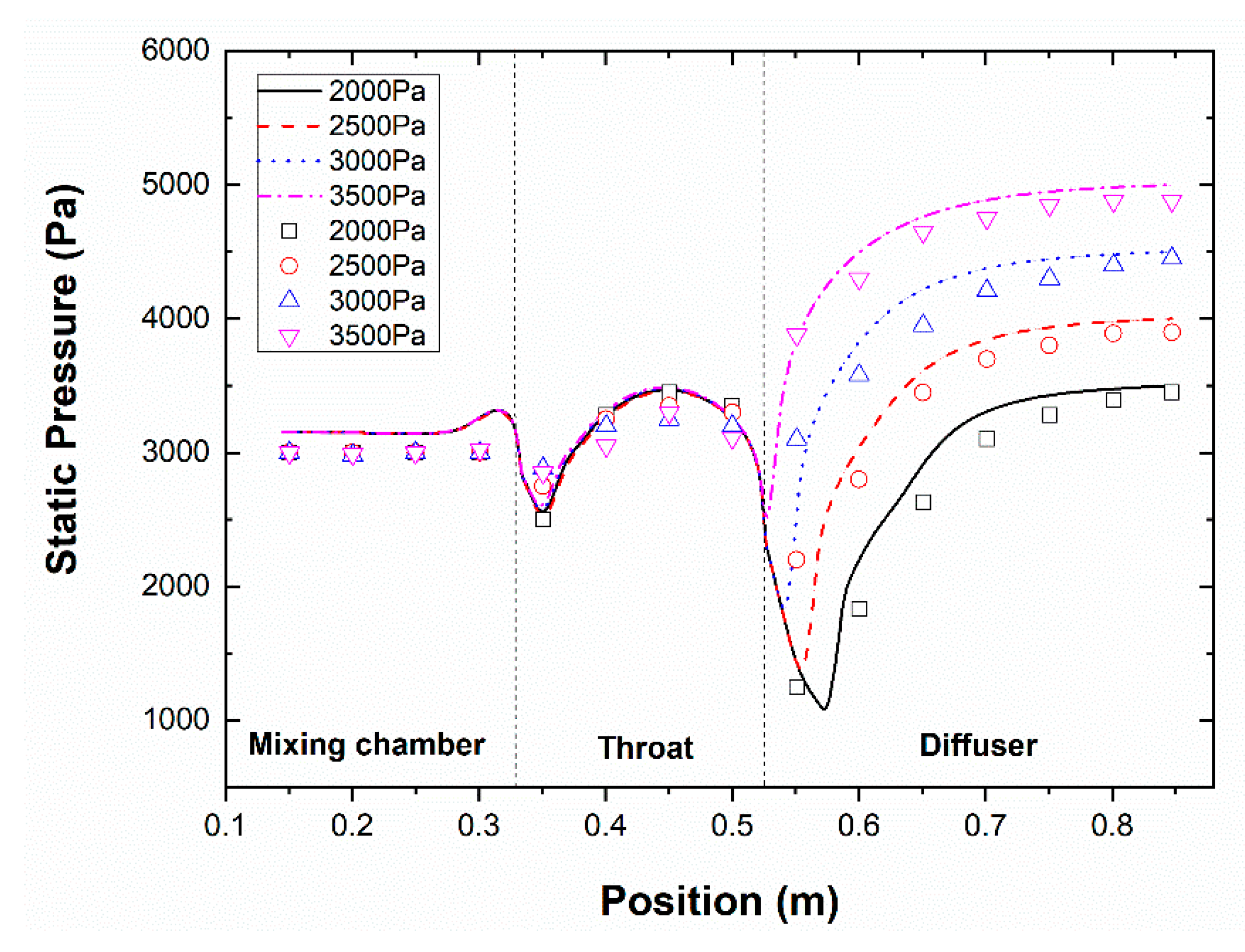 Entropy 24 01625 g003 Entropy 24 01625 g003