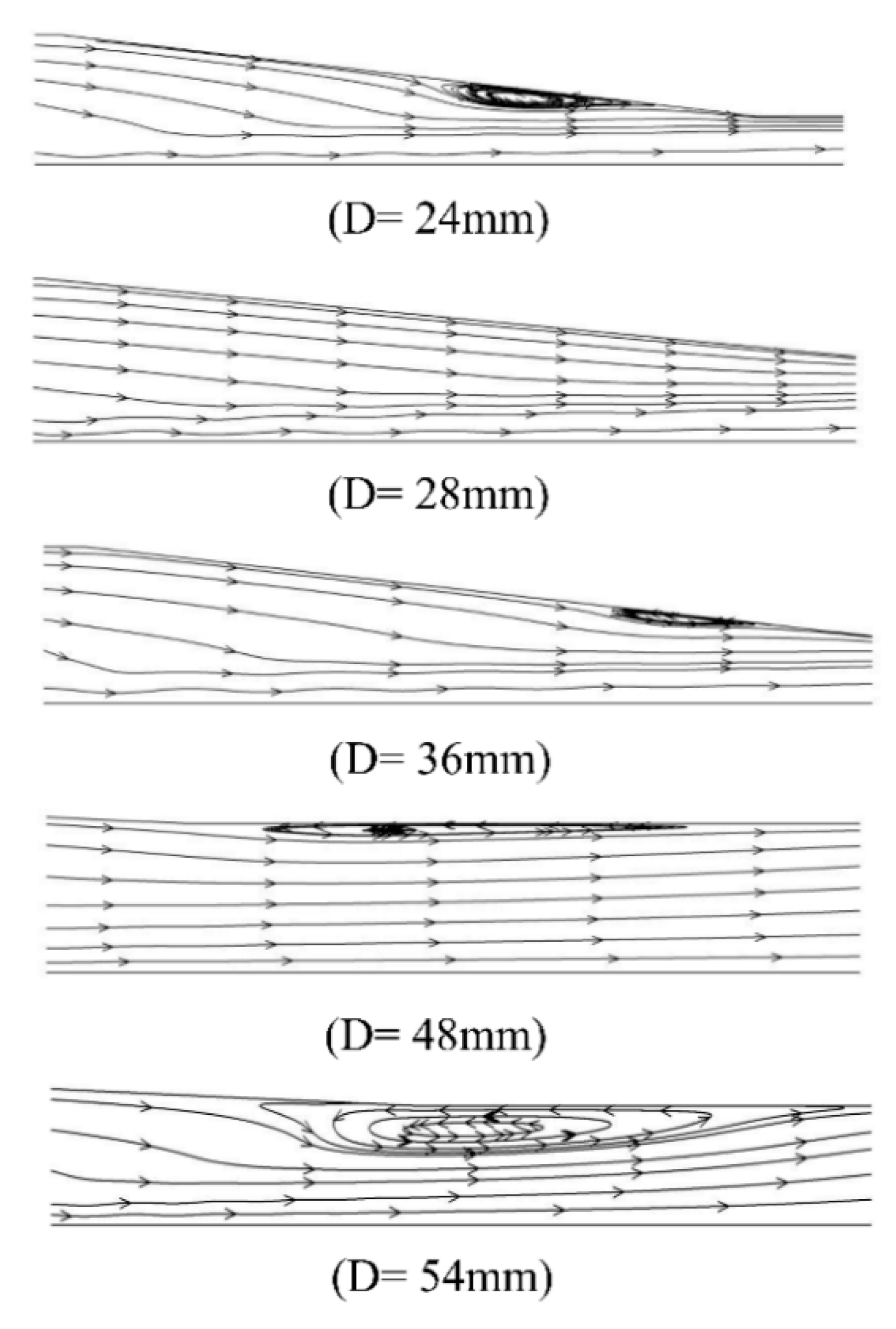 Entropy 24 01625 g005 Entropy 24 01625 g005