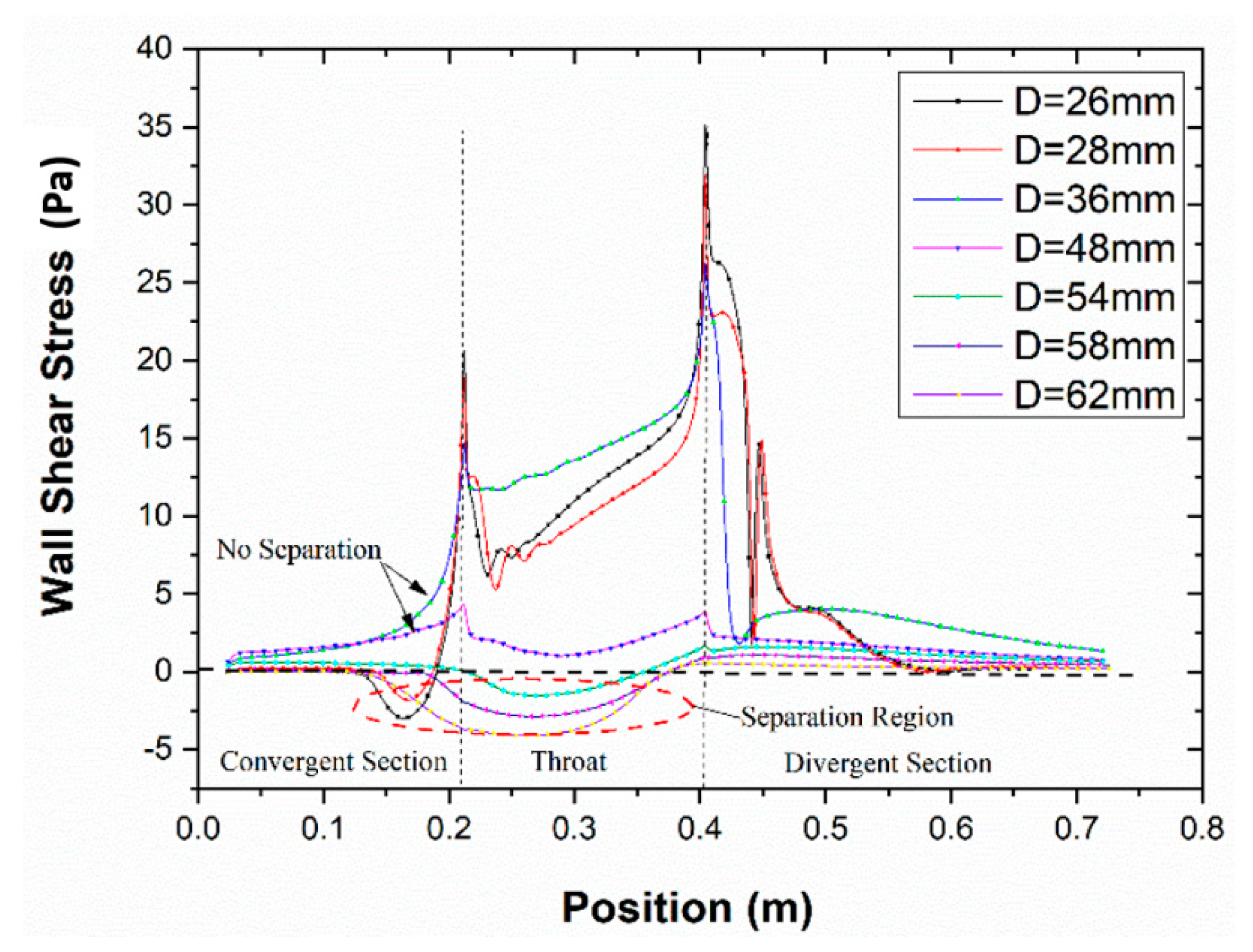 Entropy 24 01625 g006 Entropy 24 01625 g006