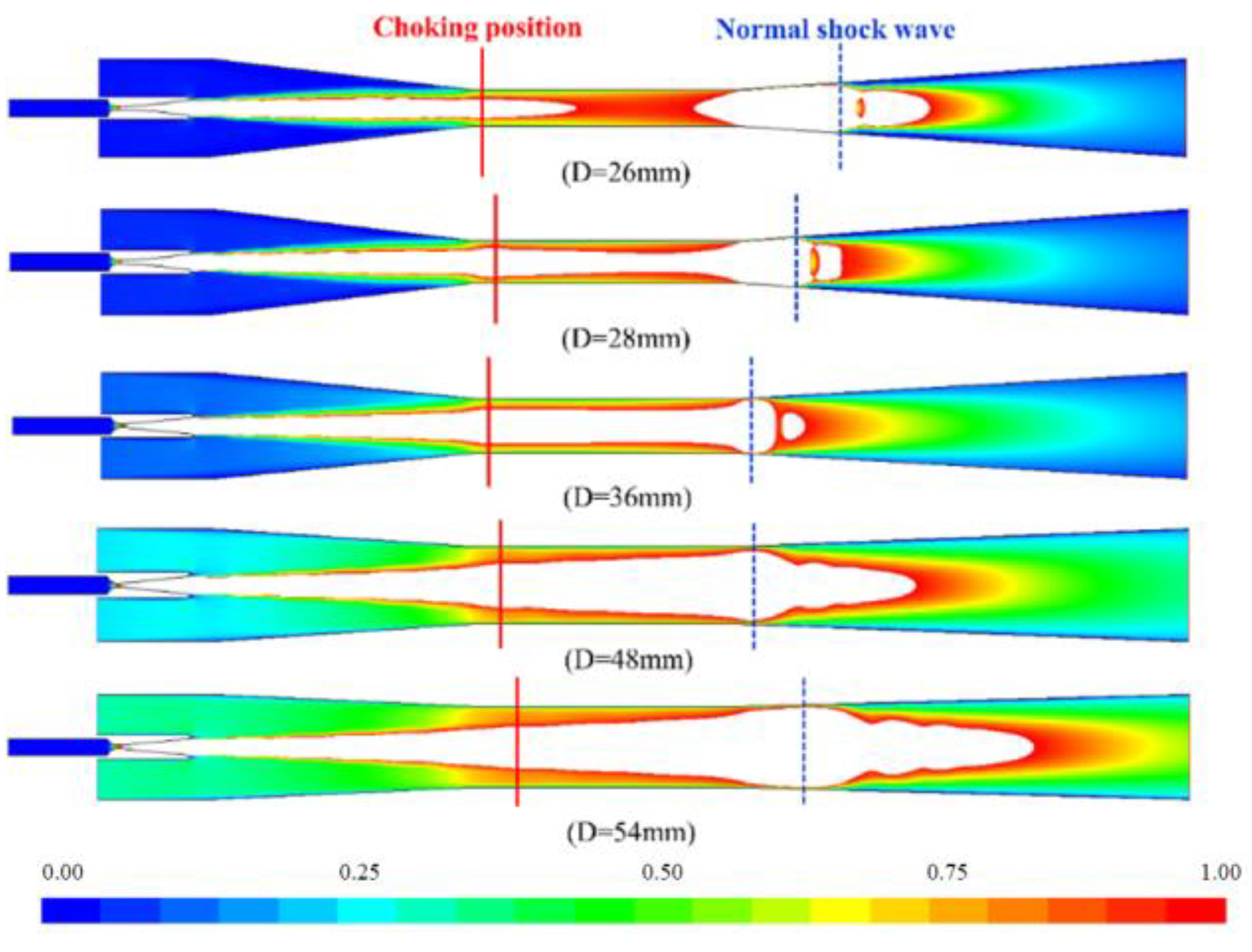 Entropy 24 01625 g007 Entropy 24 01625 g007