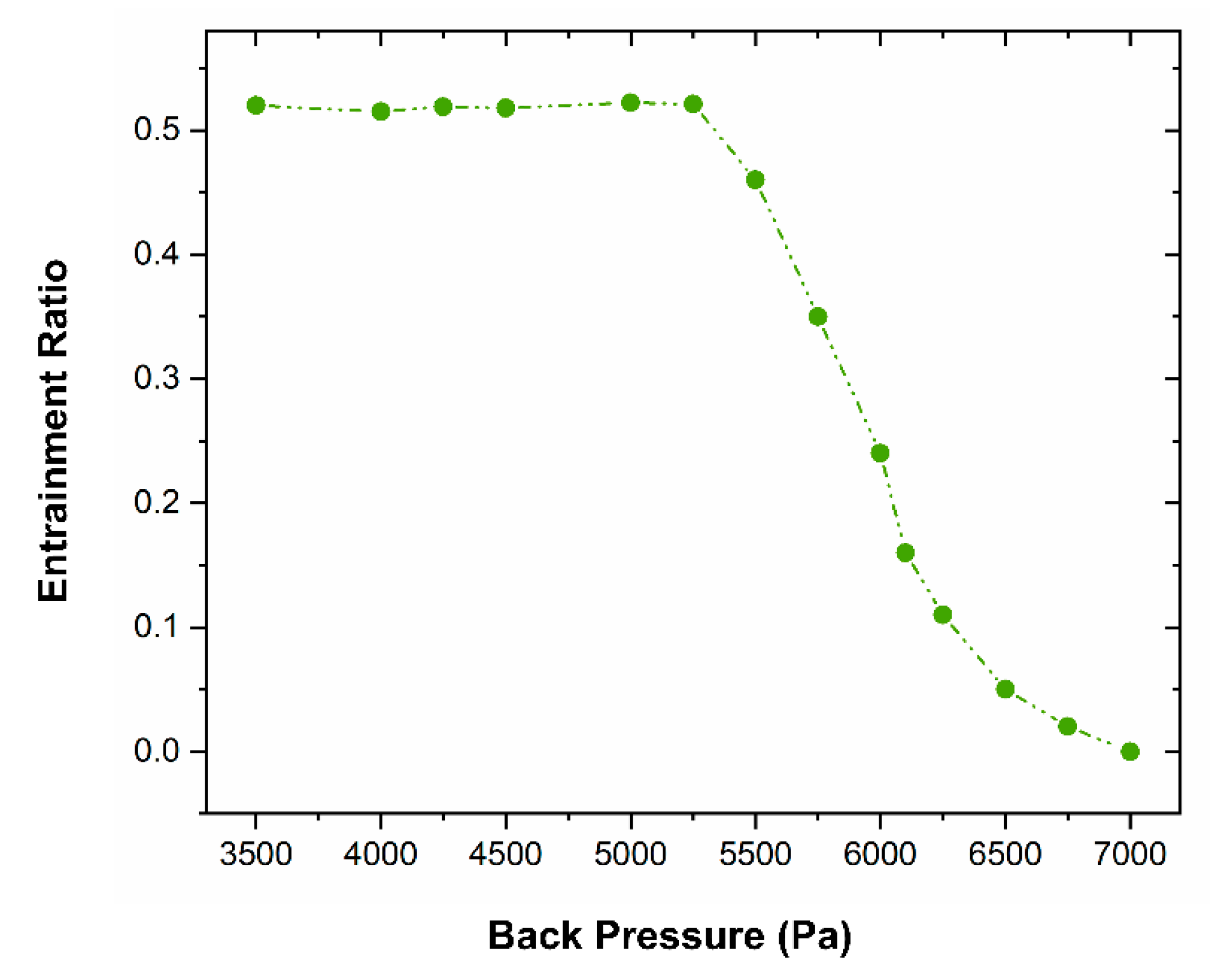 Entropy 24 01625 g009 Entropy 24 01625 g009