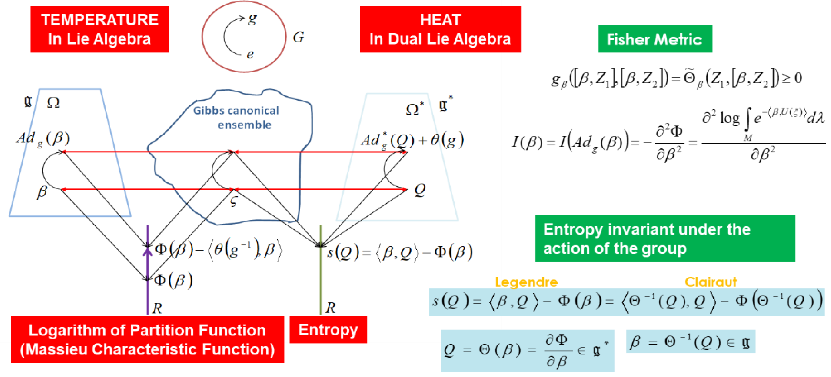 Entropy 24 01626 g002