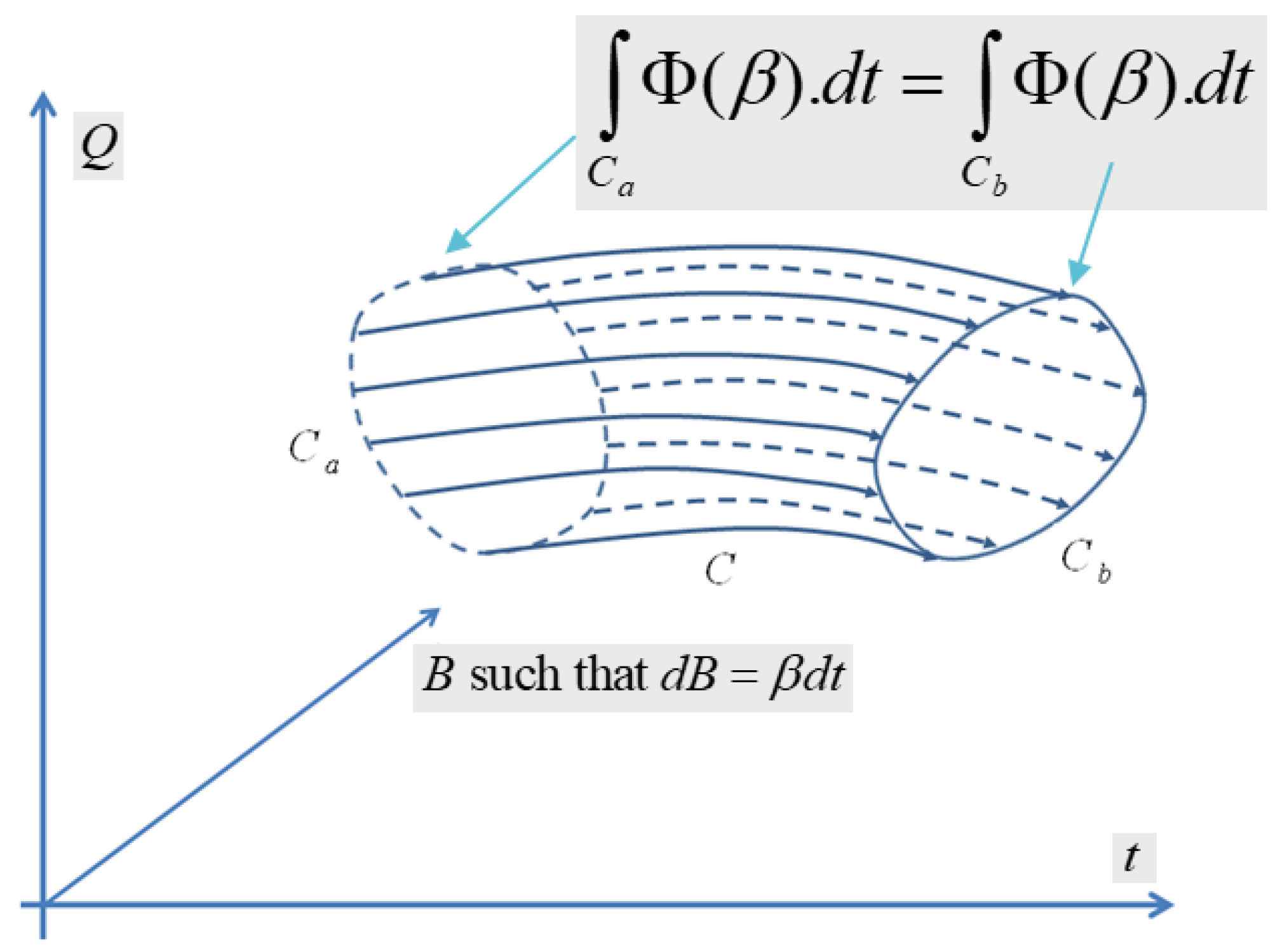 Entropy 24 01626 g003