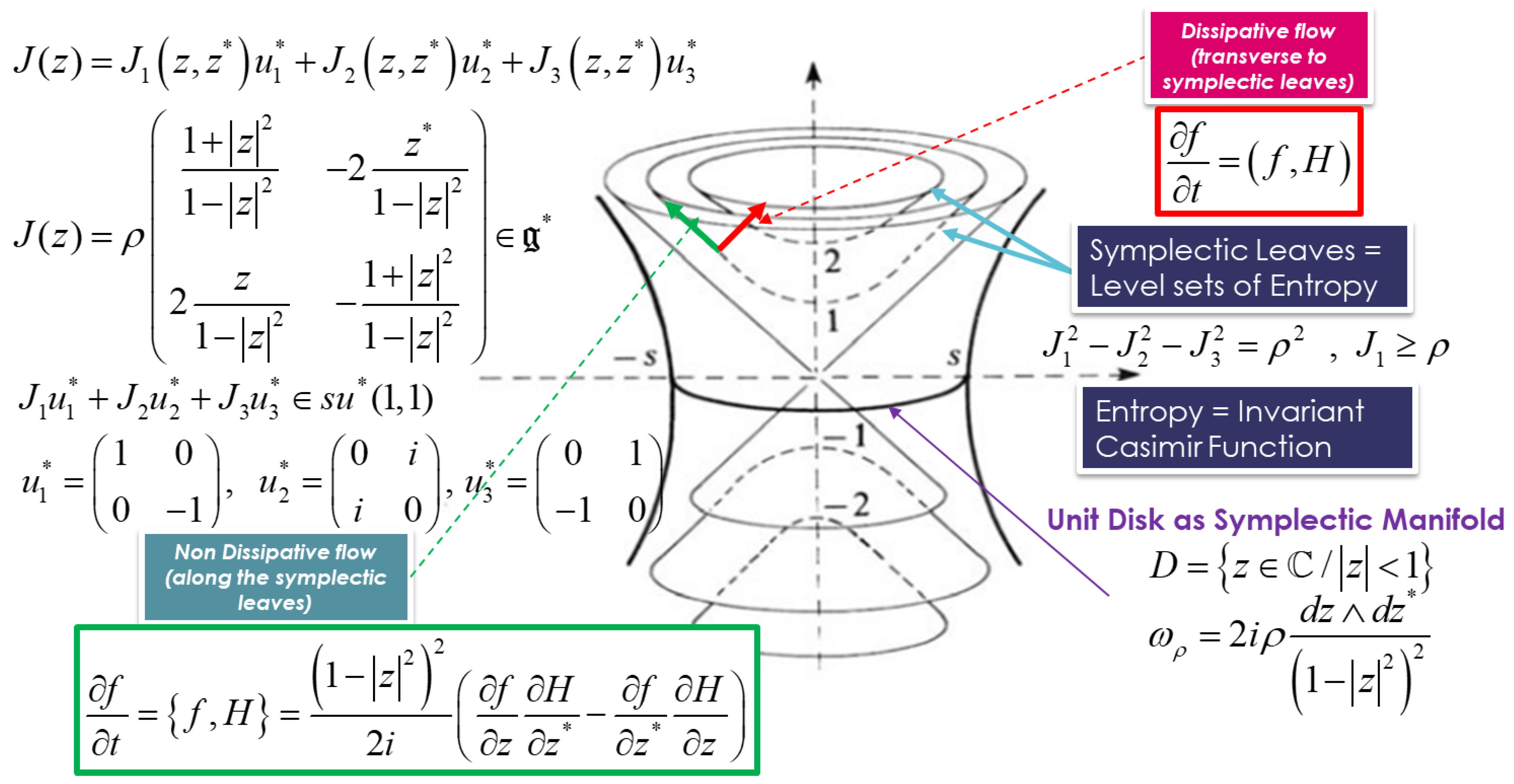 Entropy 24 01626 g004