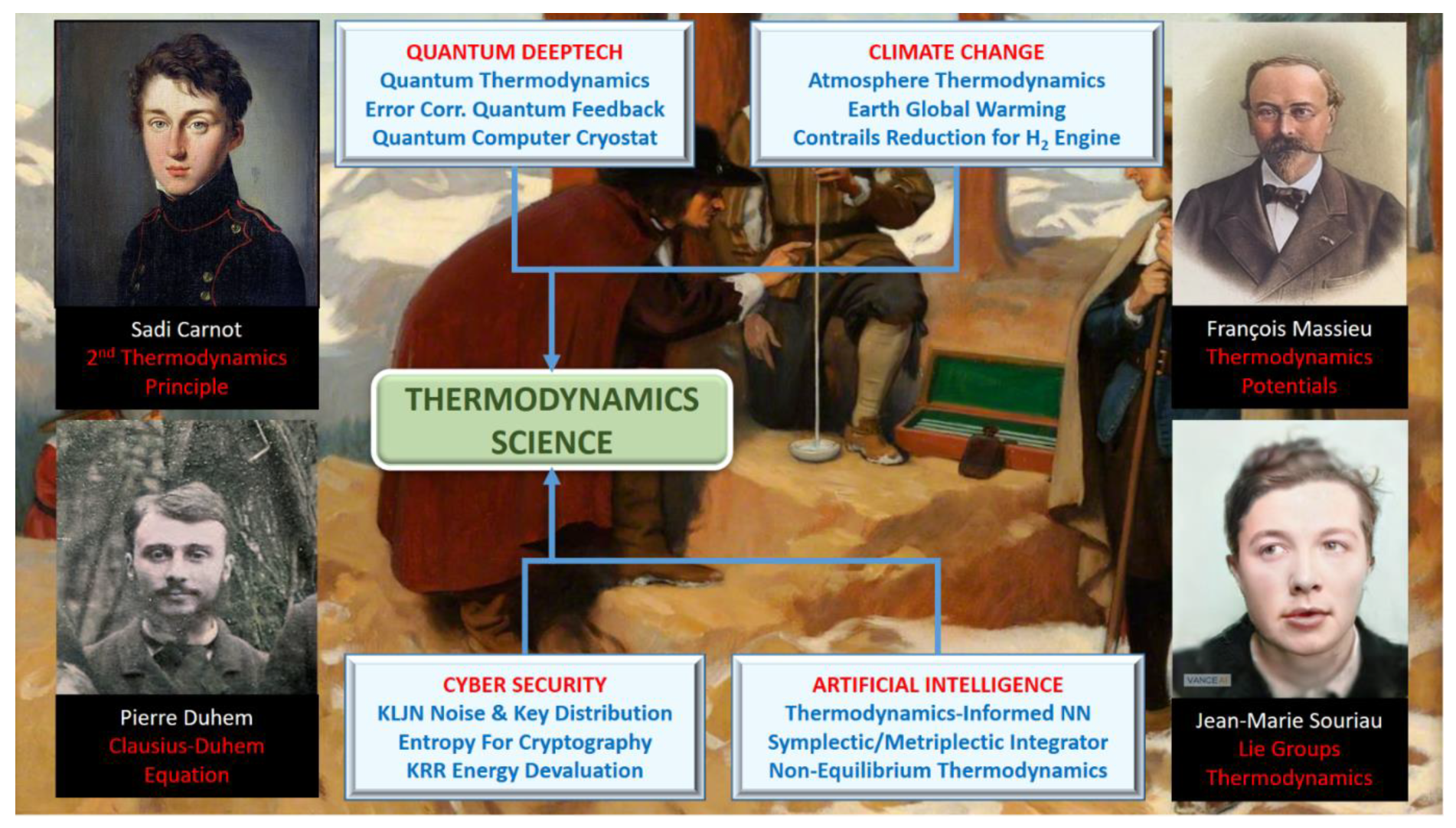 Entropy 24 01626 g006