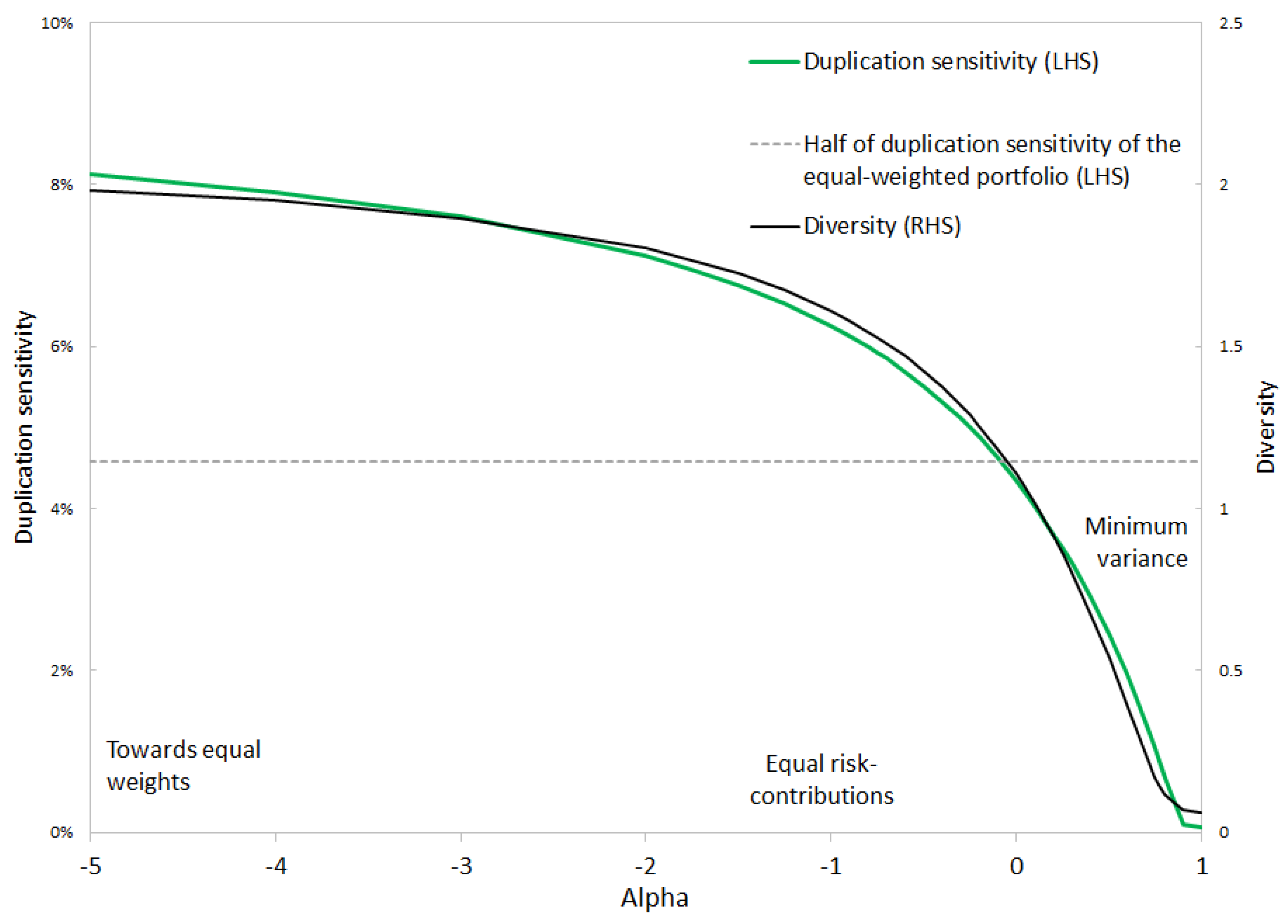 Entropy 24 01631 g002