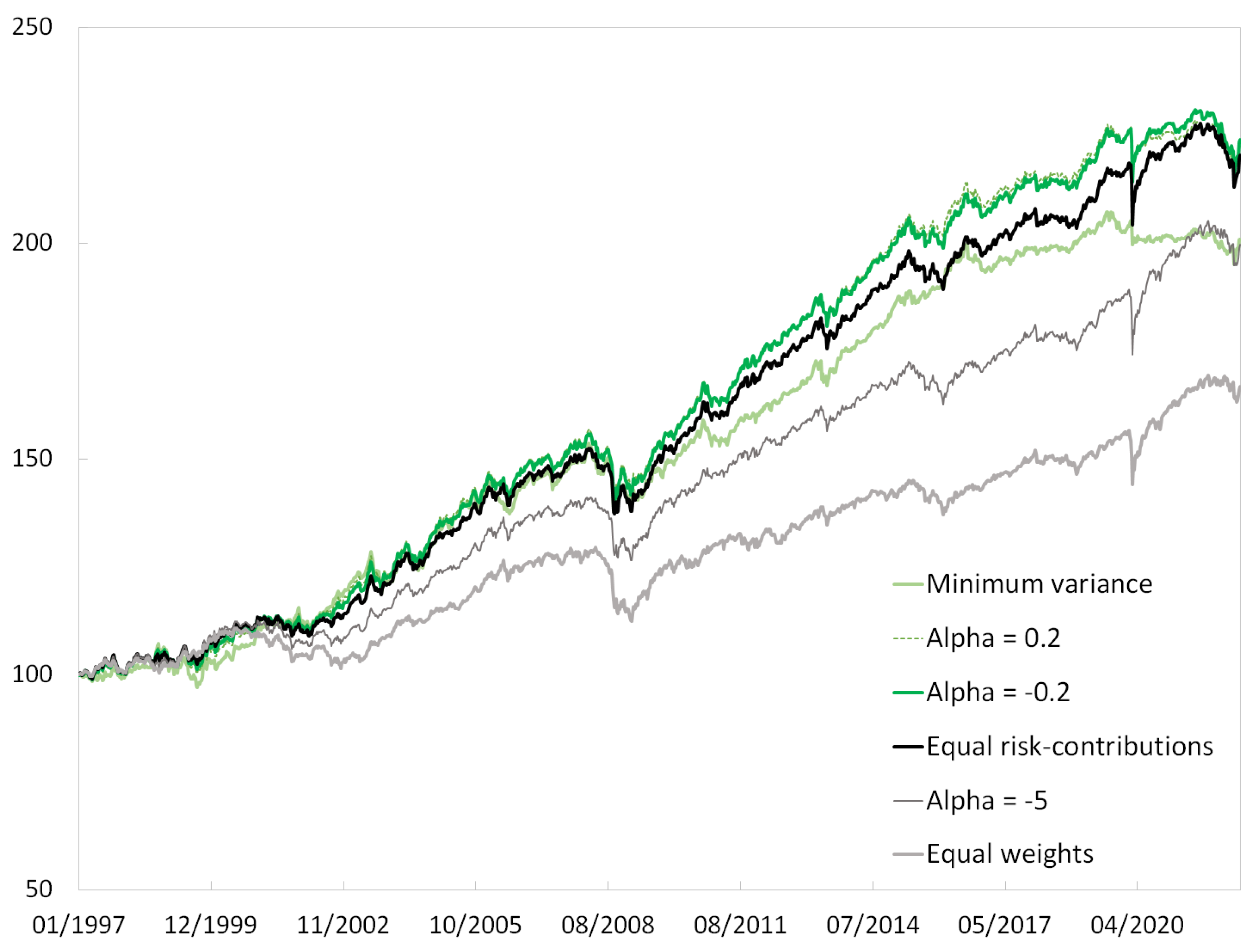 Entropy 24 01631 g003